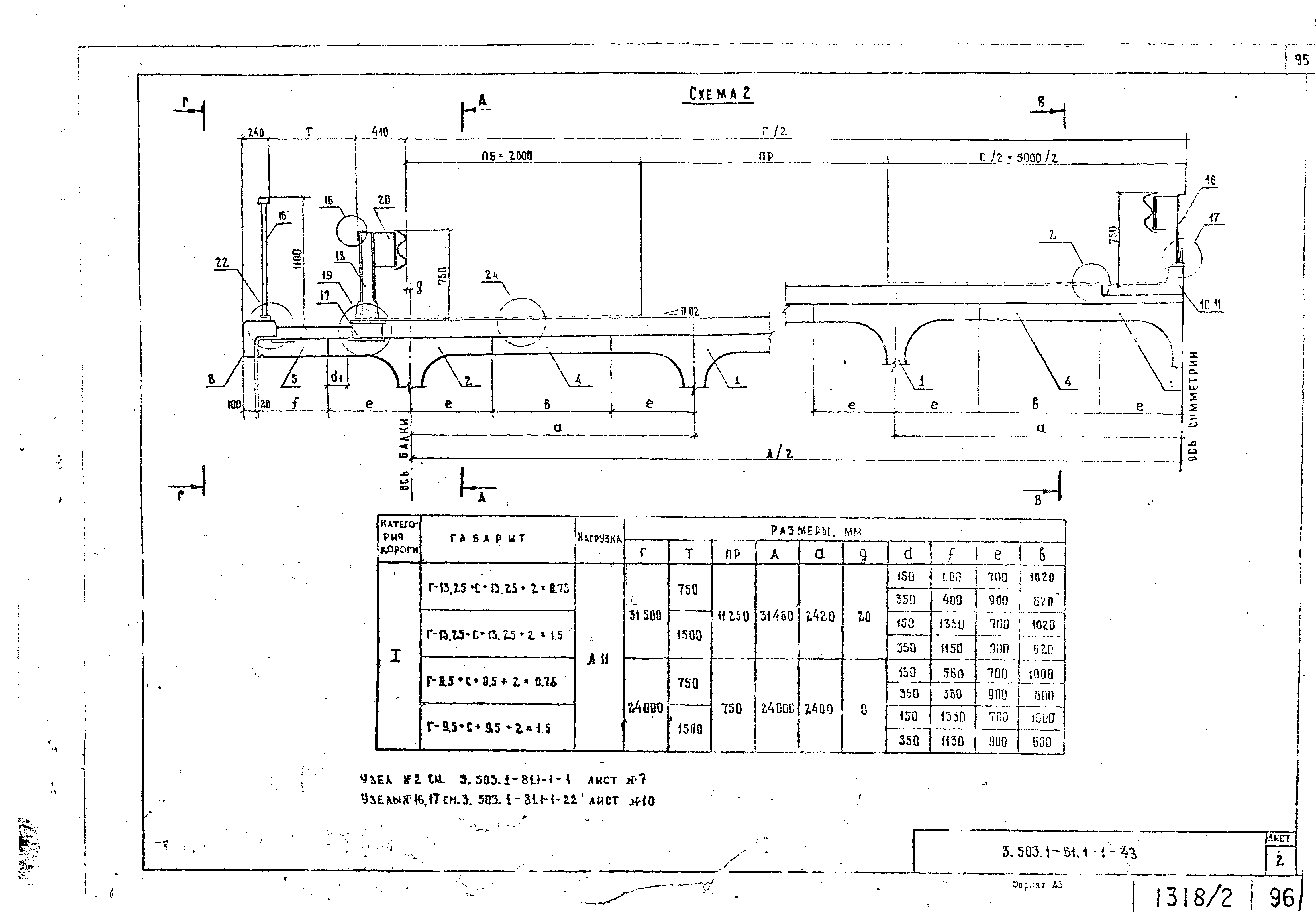 Серия 3.503.1-81