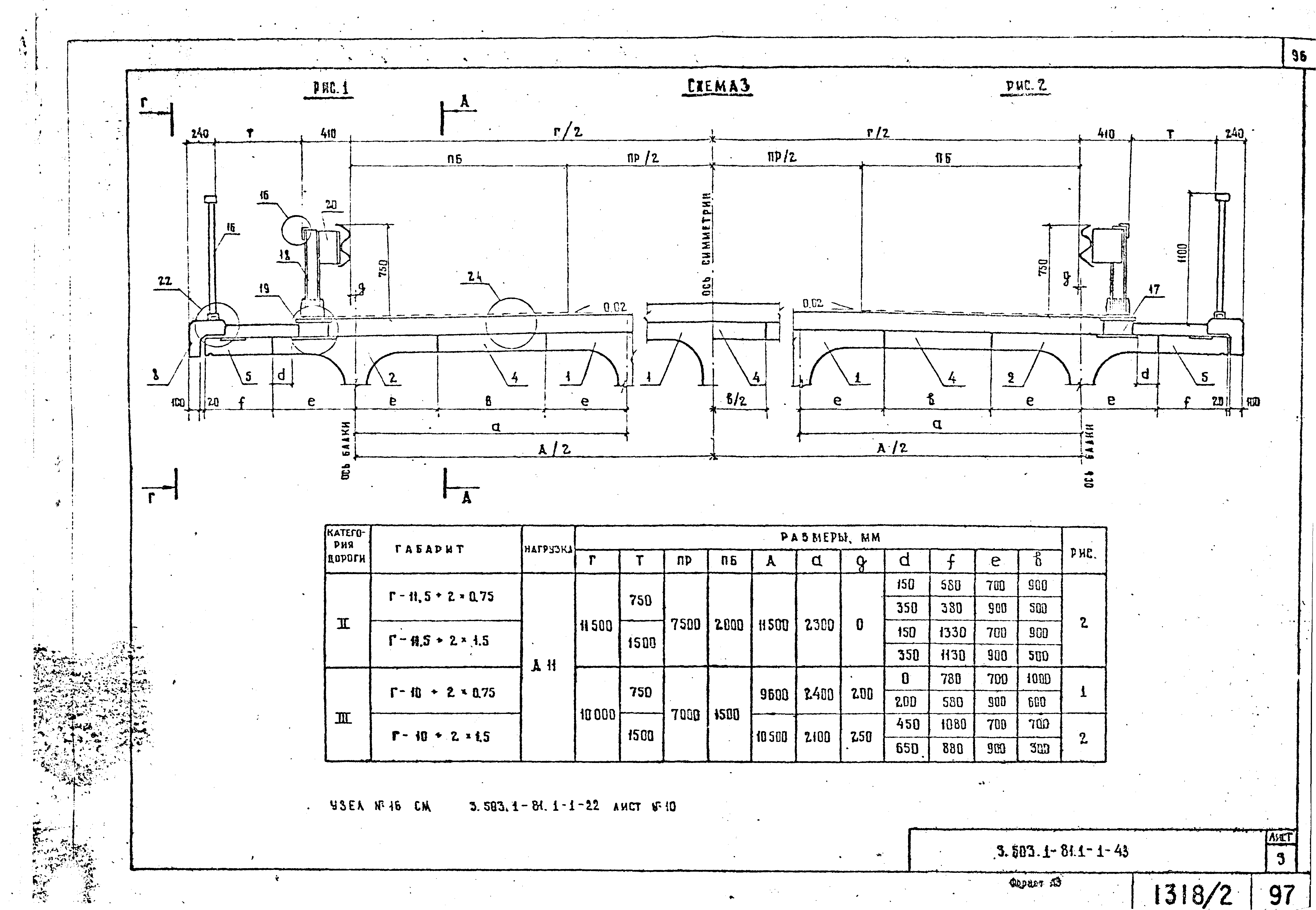 Серия 3.503.1-81