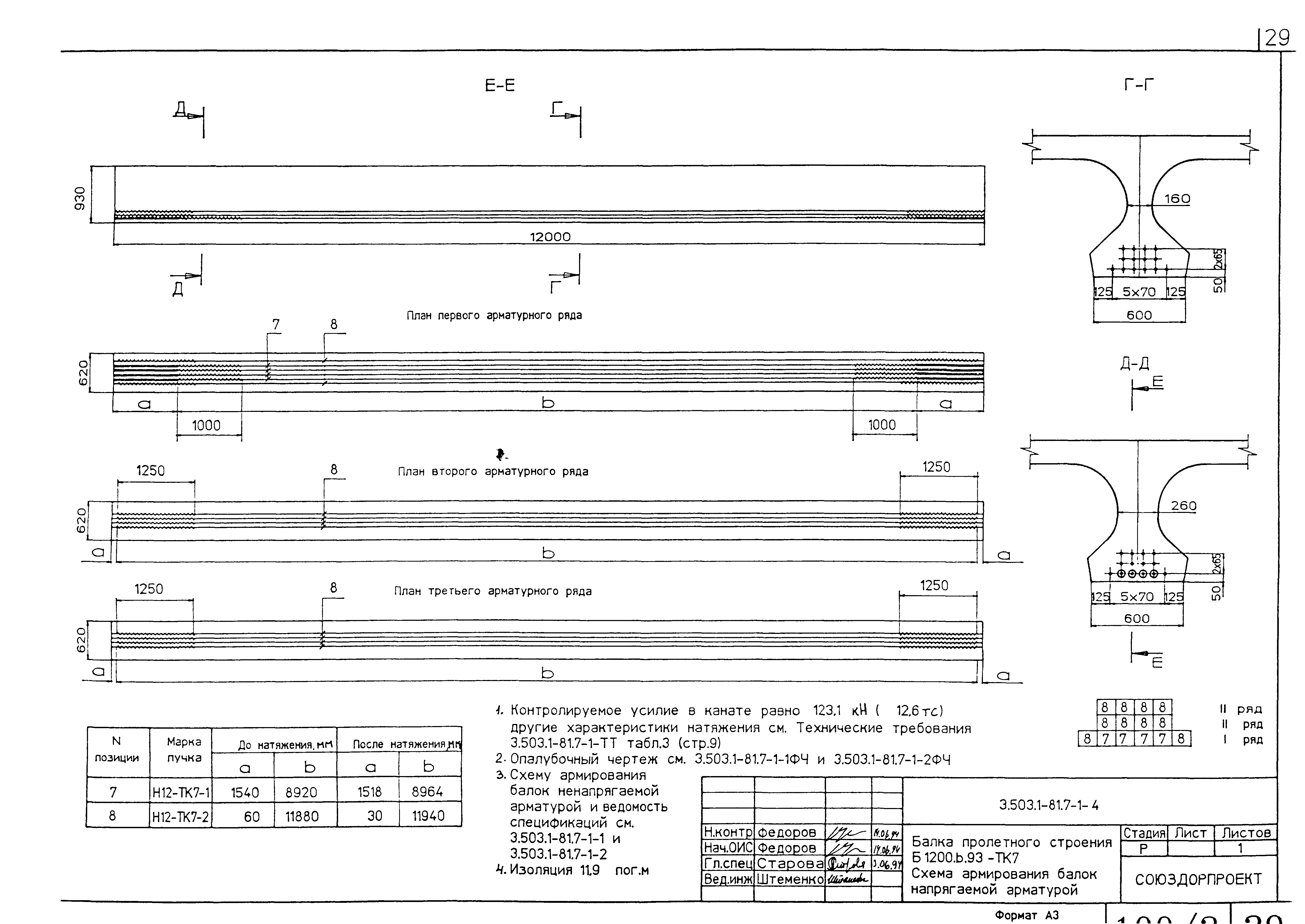 Серия 3.503.1-81