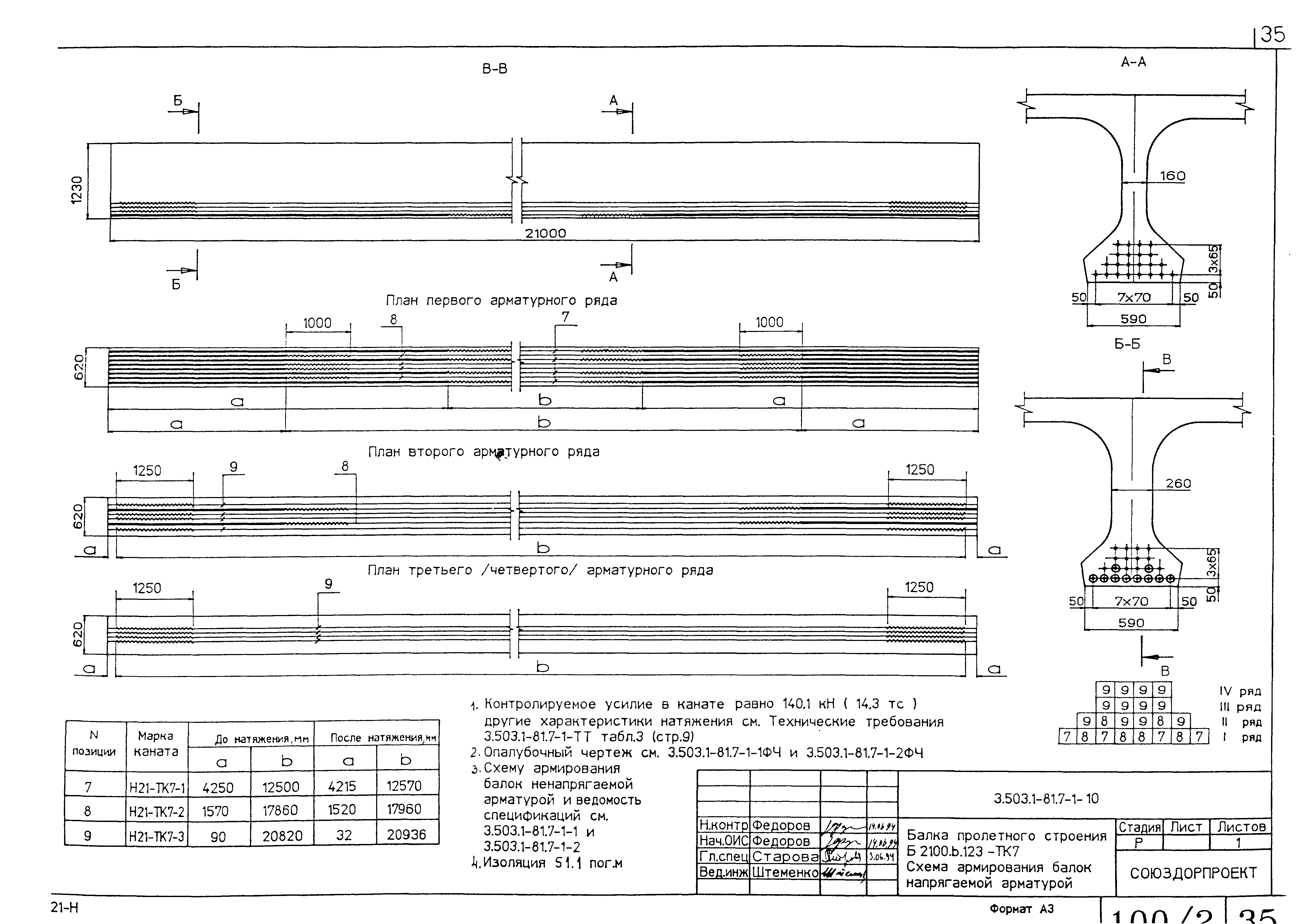 Серия 3.503.1-81