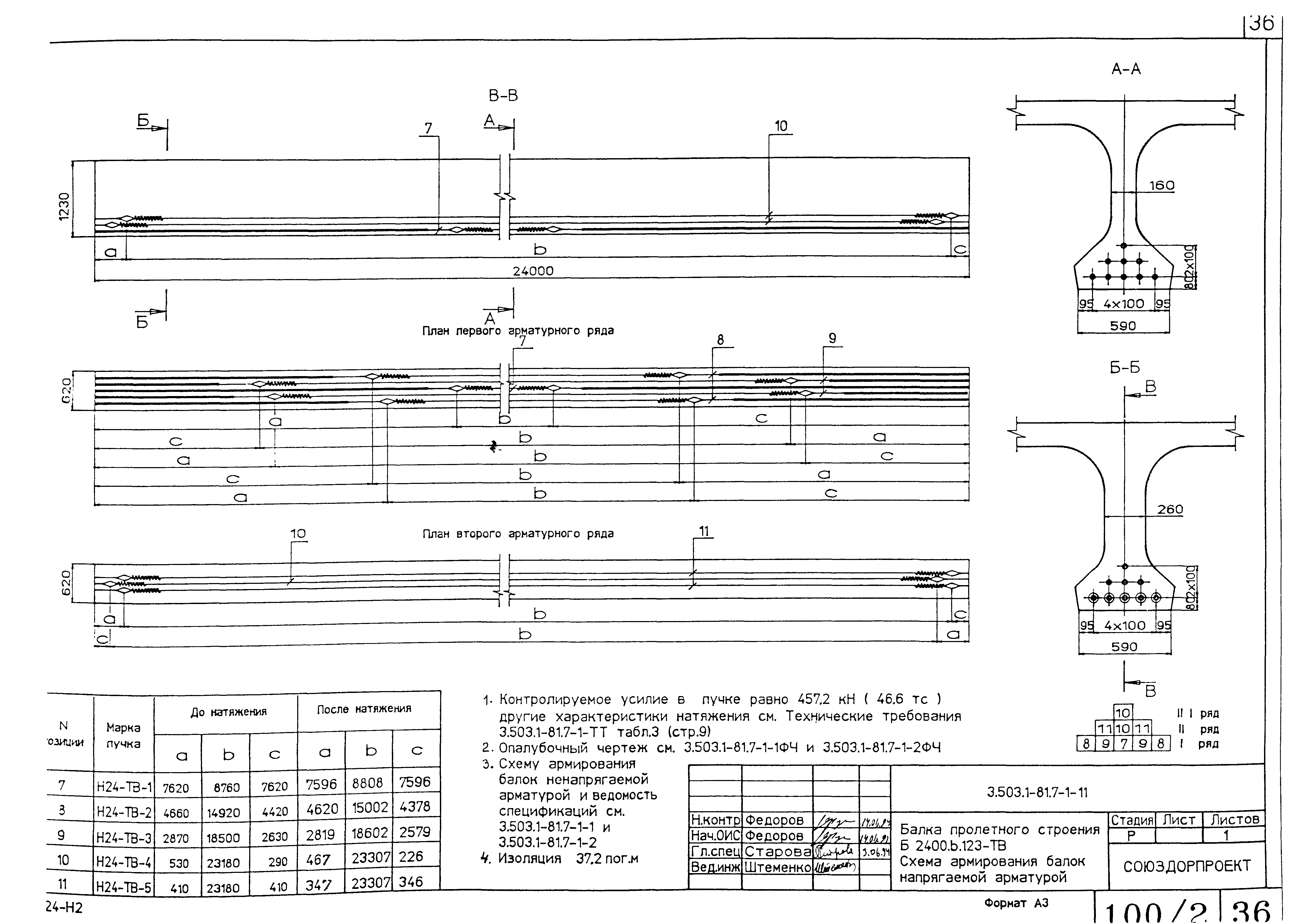 Серия 3.503.1-81