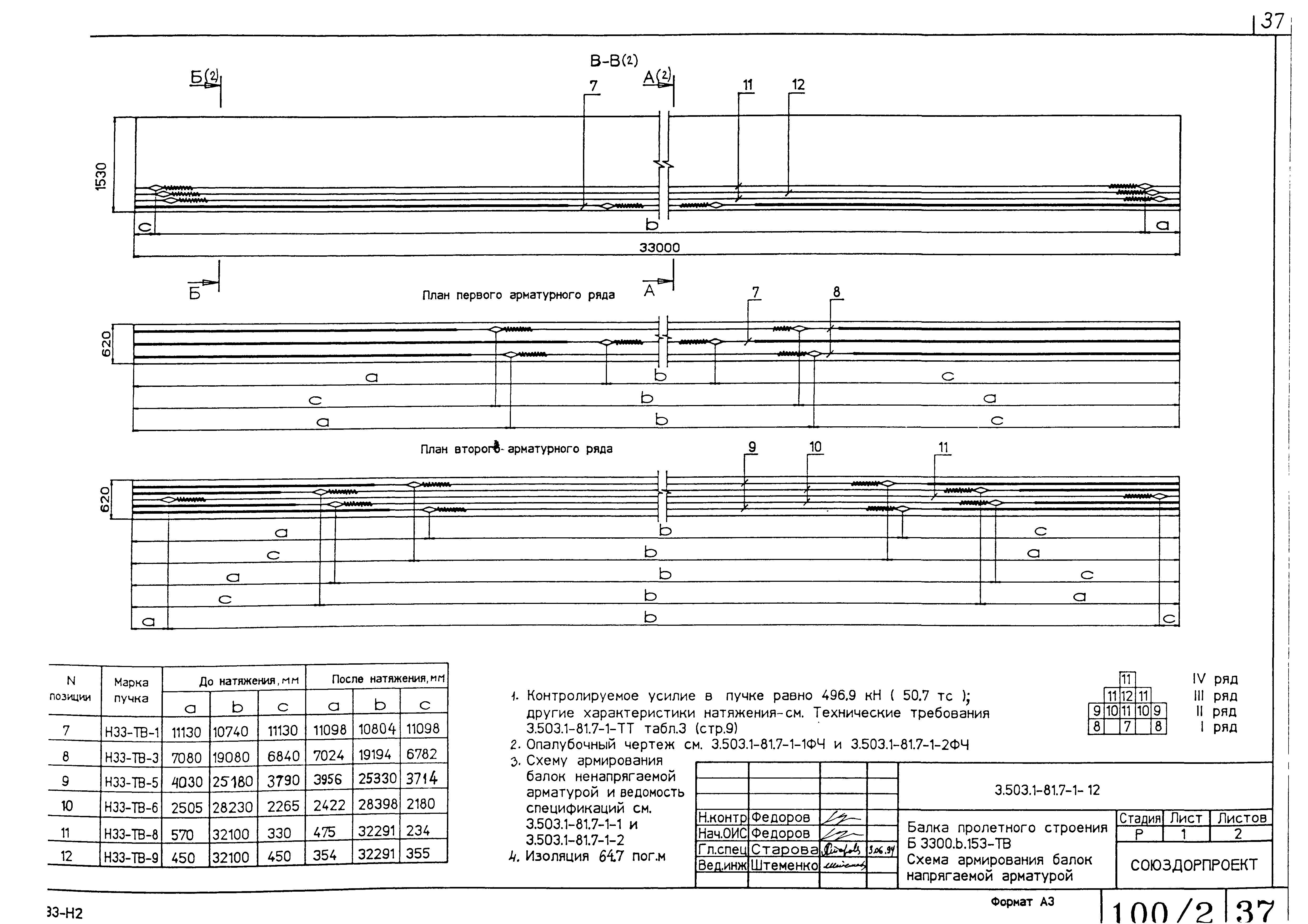 Серия 3.503.1-81