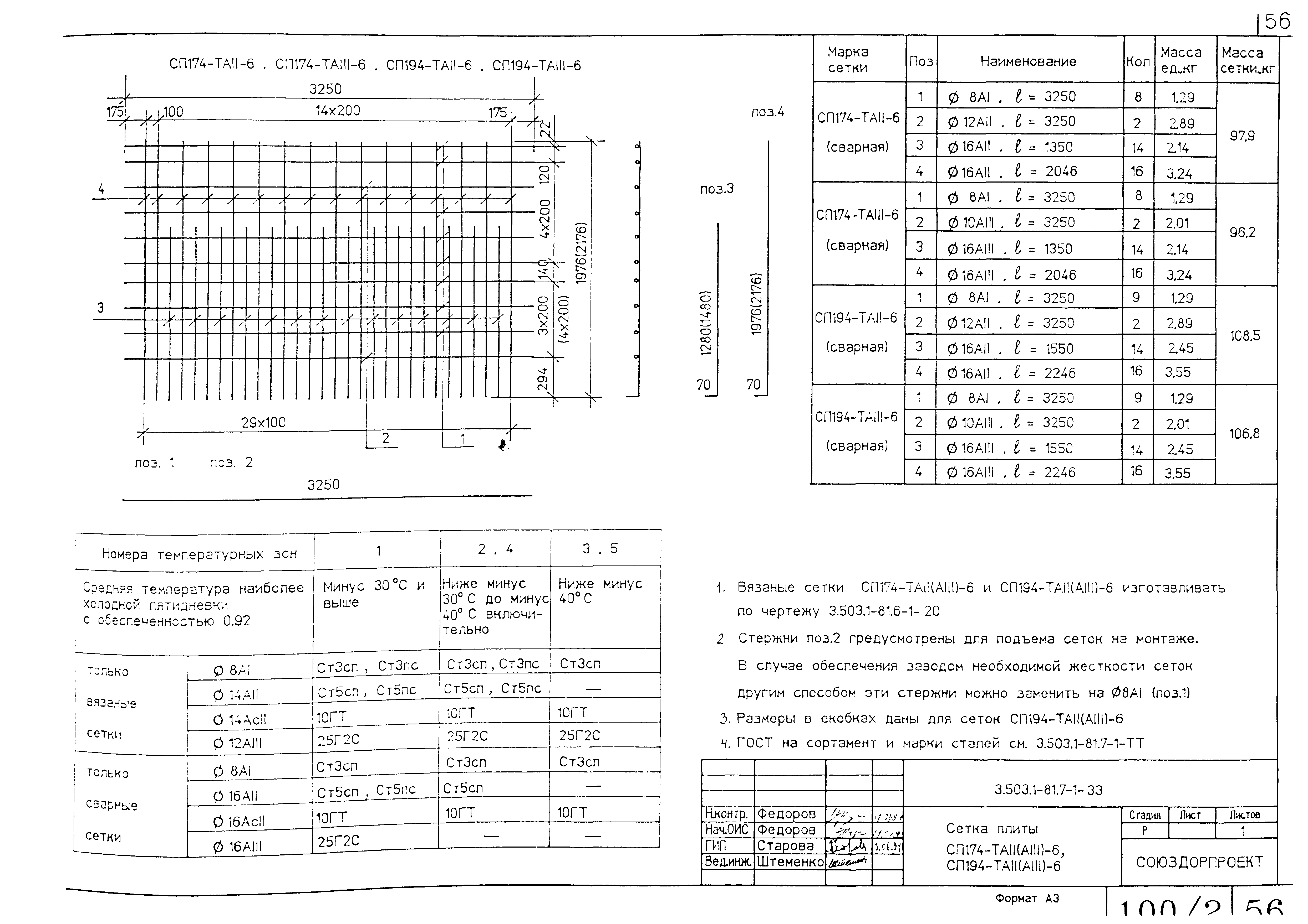 Серия 3.503.1-81