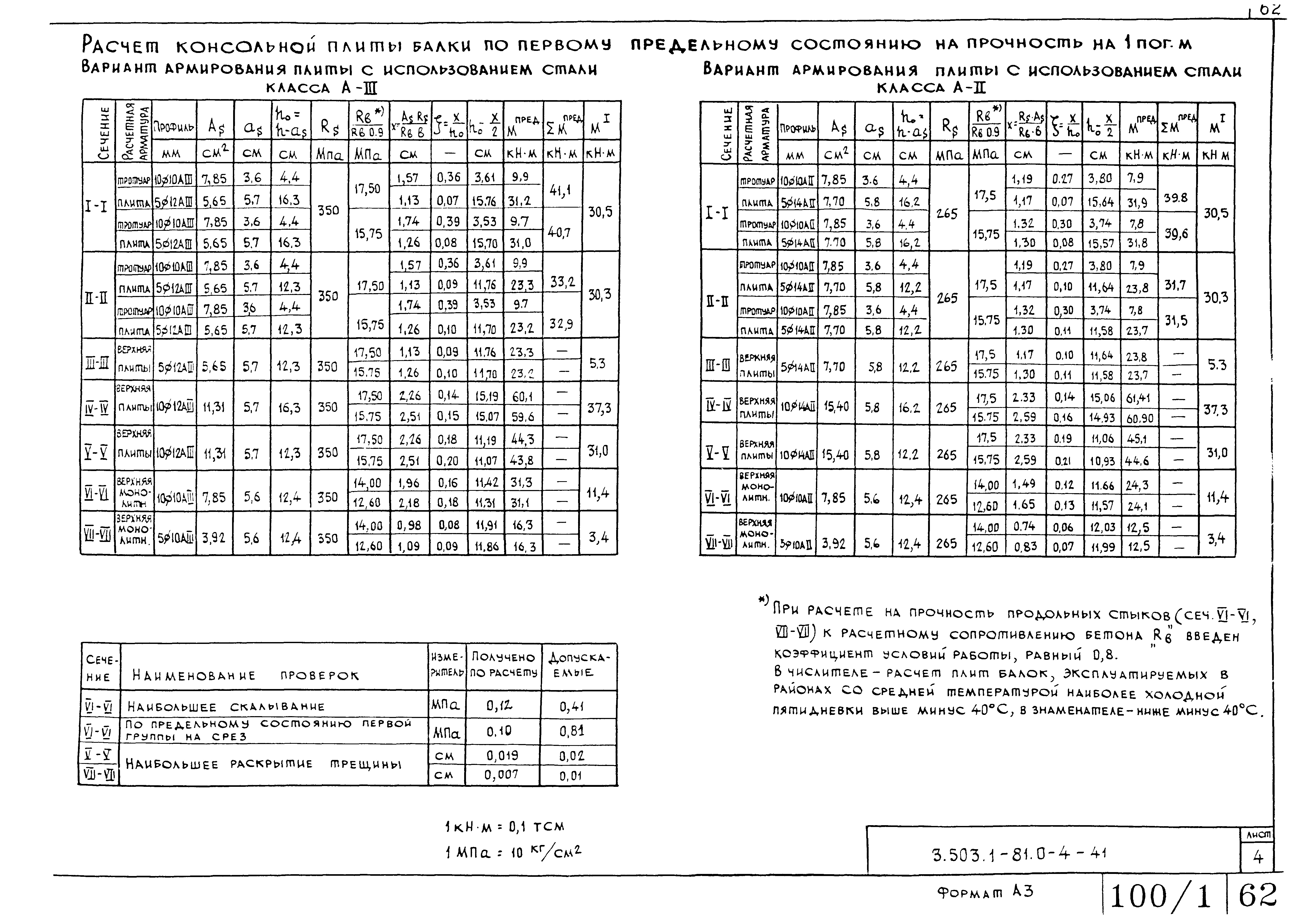 Серия 3.503.1-81
