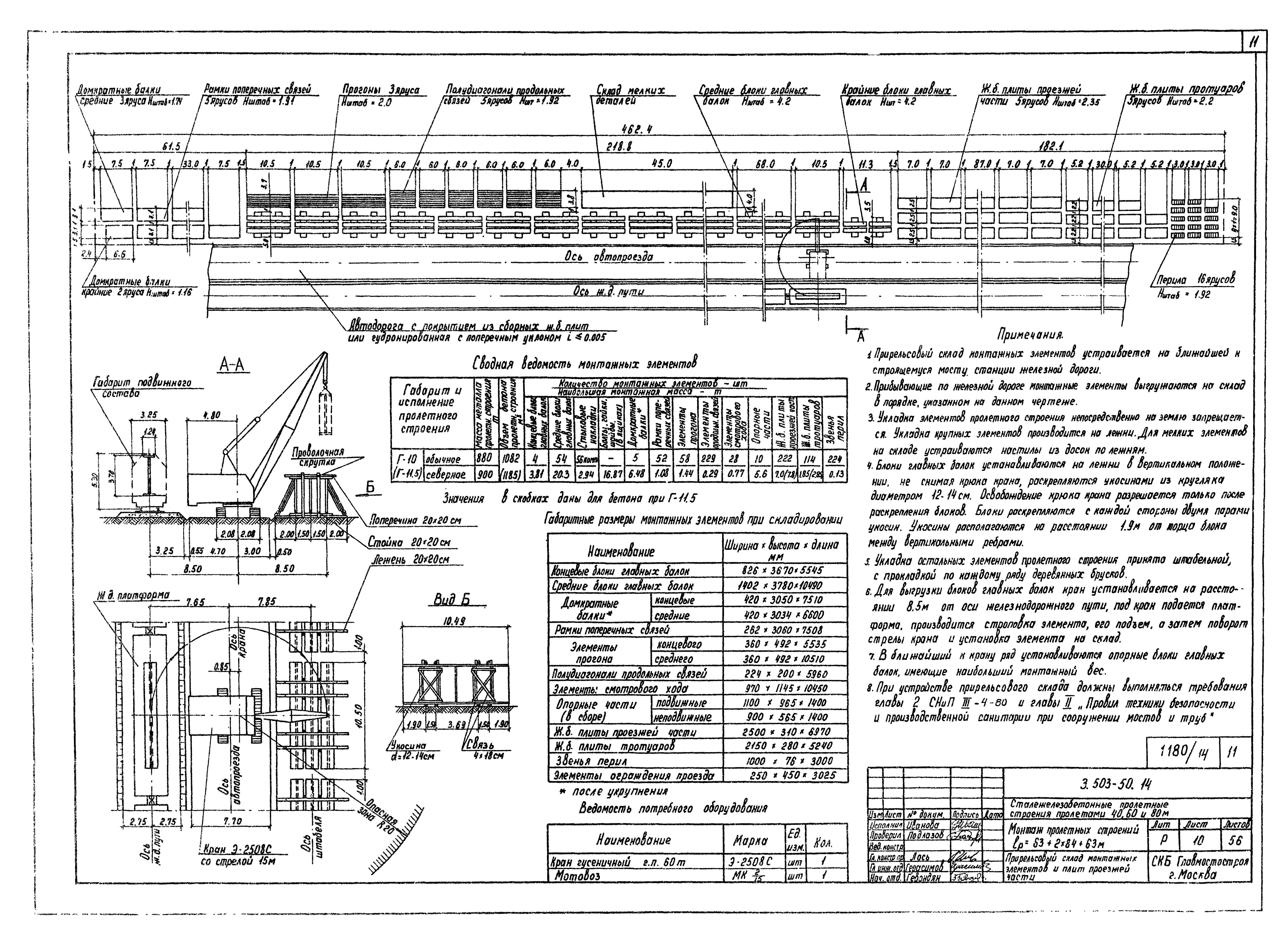 Серия 3.503-50