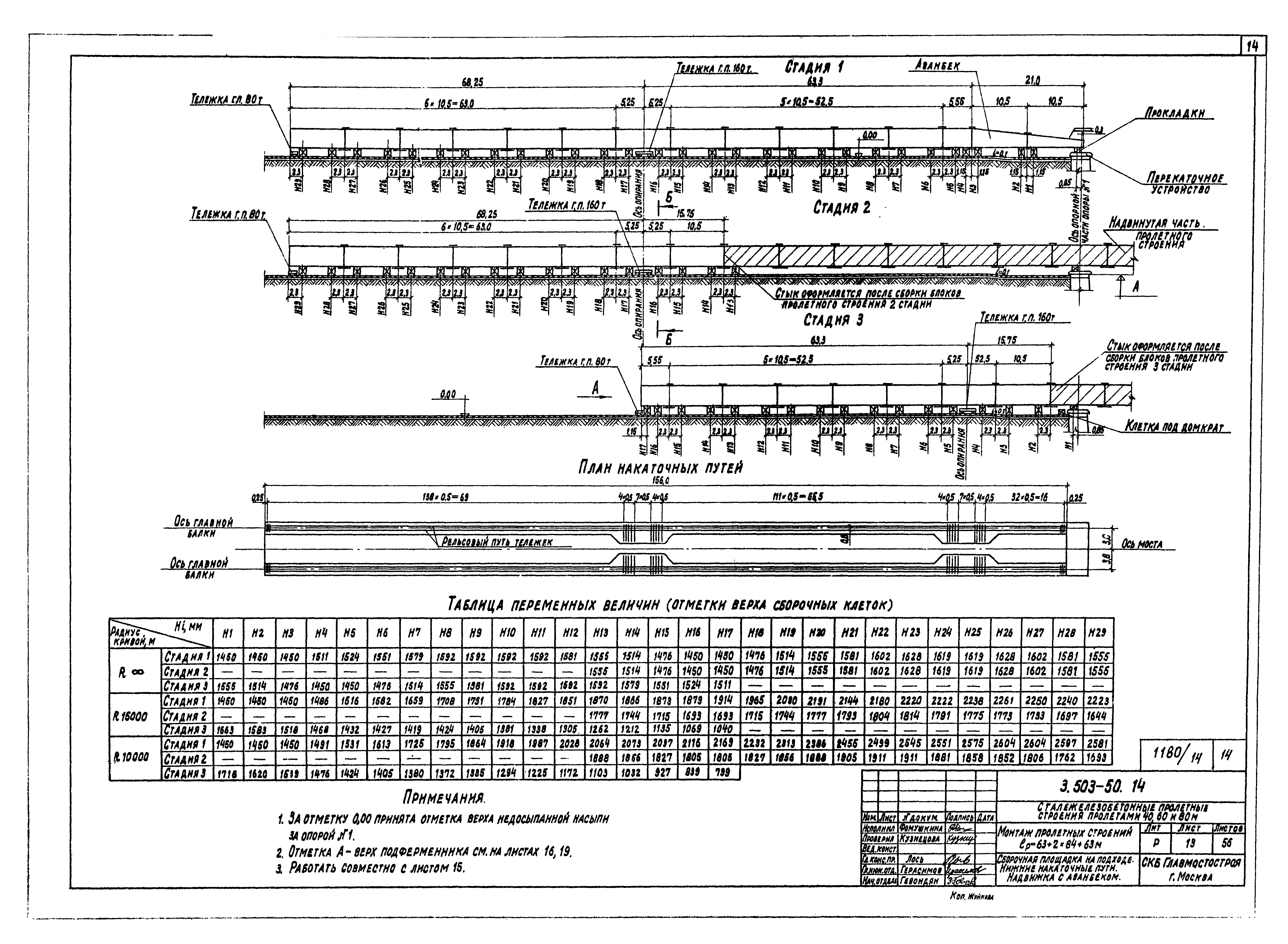 Серия 3.503-50