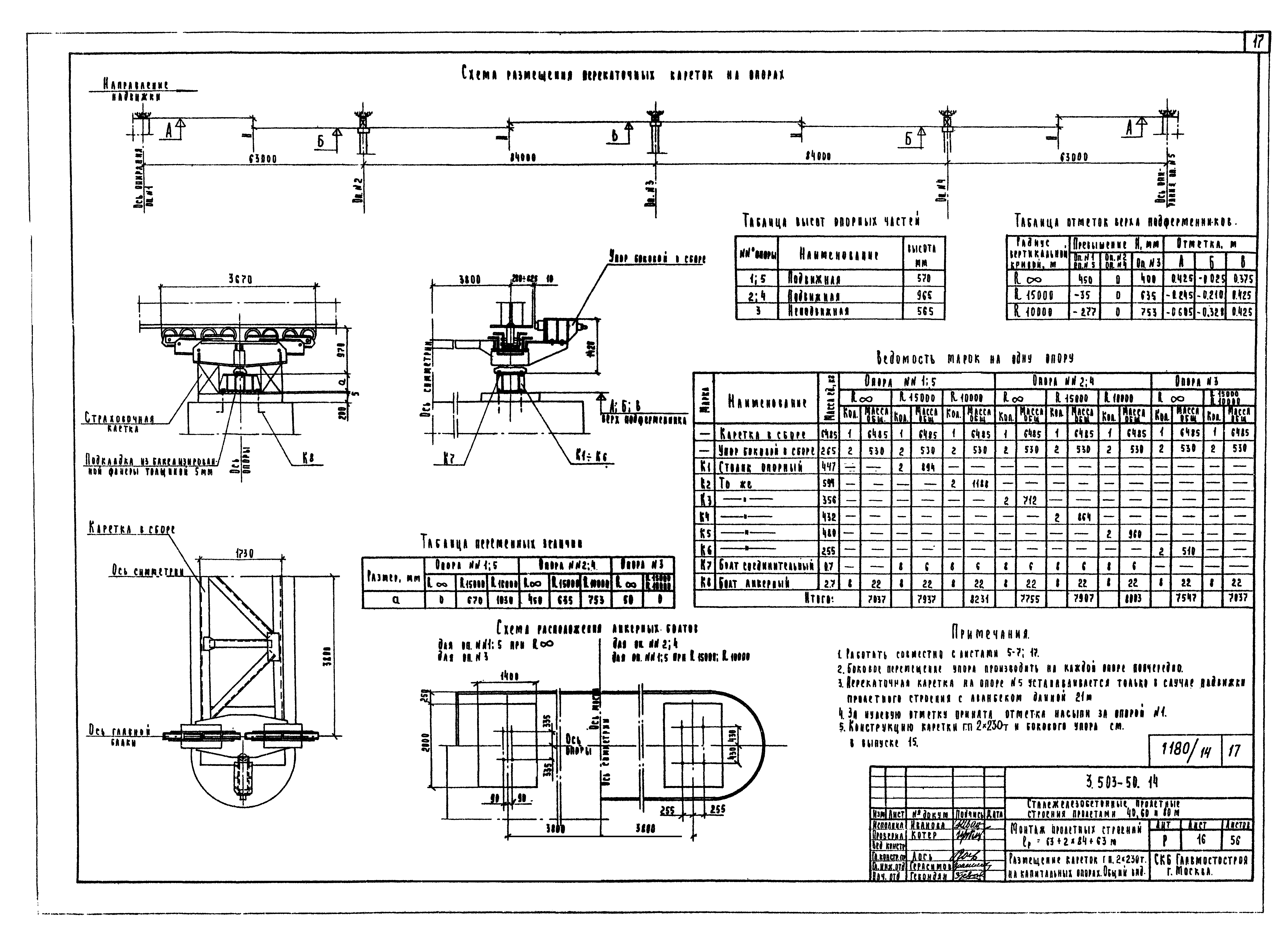 Серия 3.503-50