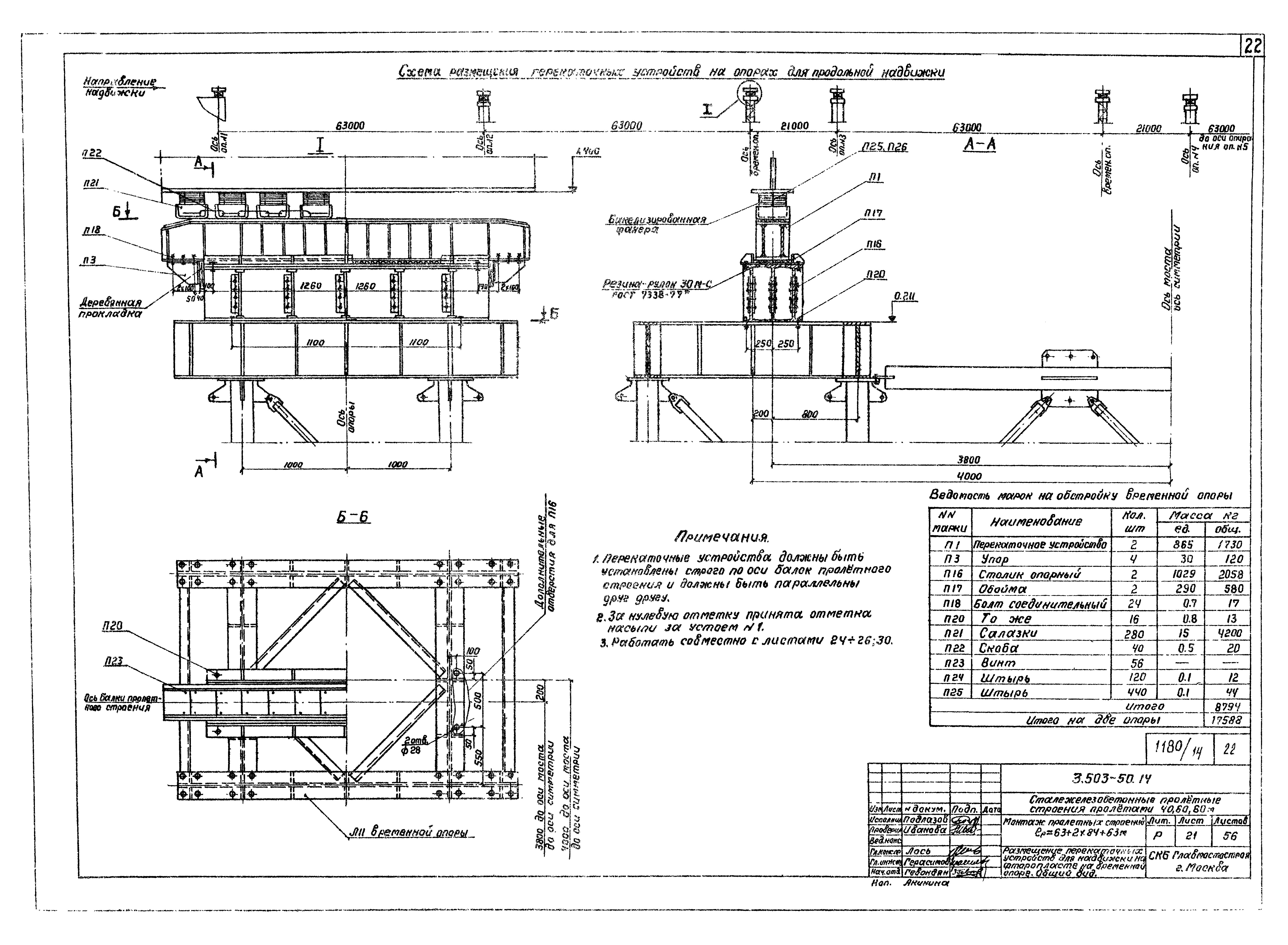 Серия 3.503-50