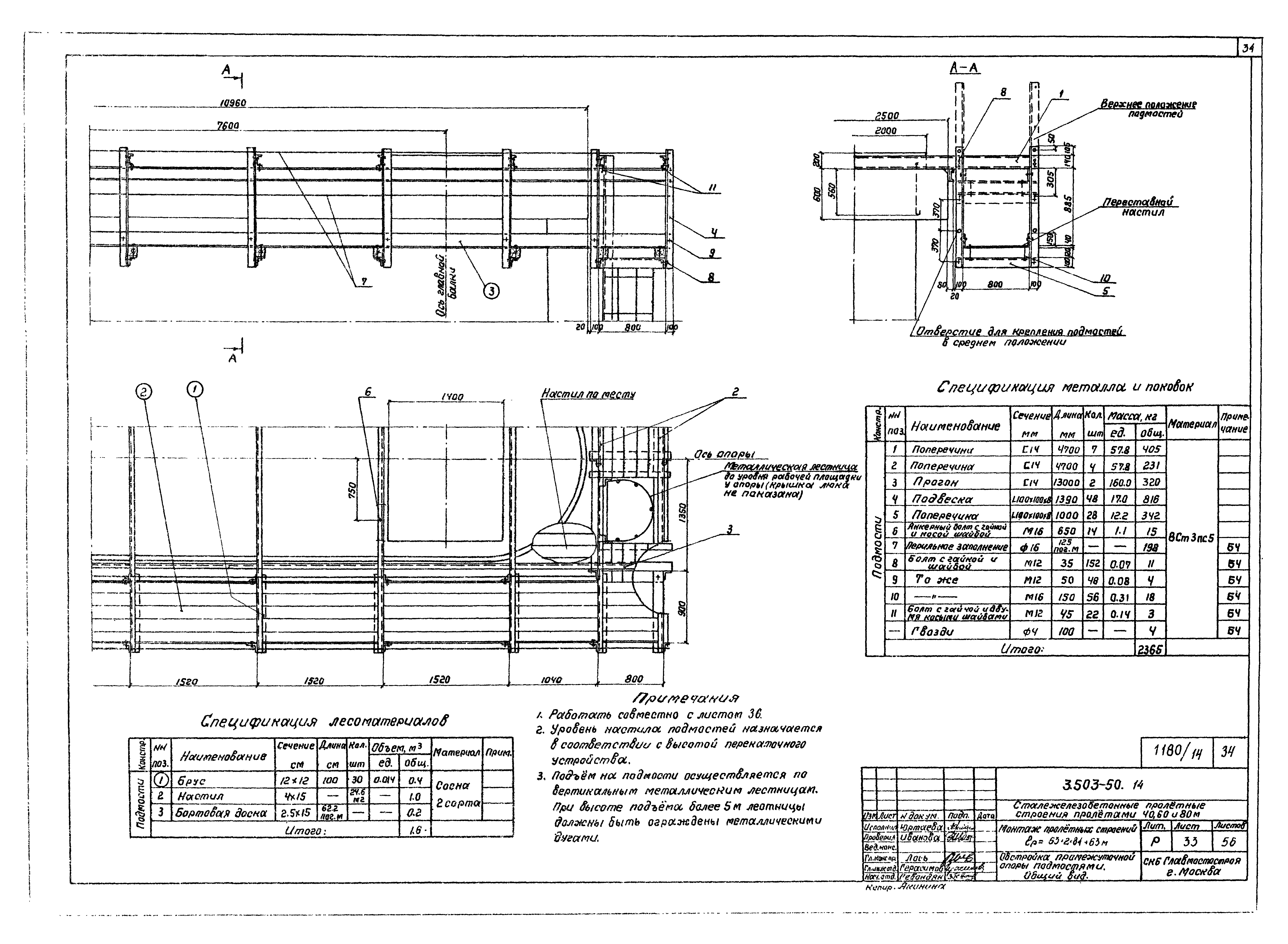 Серия 3.503-50