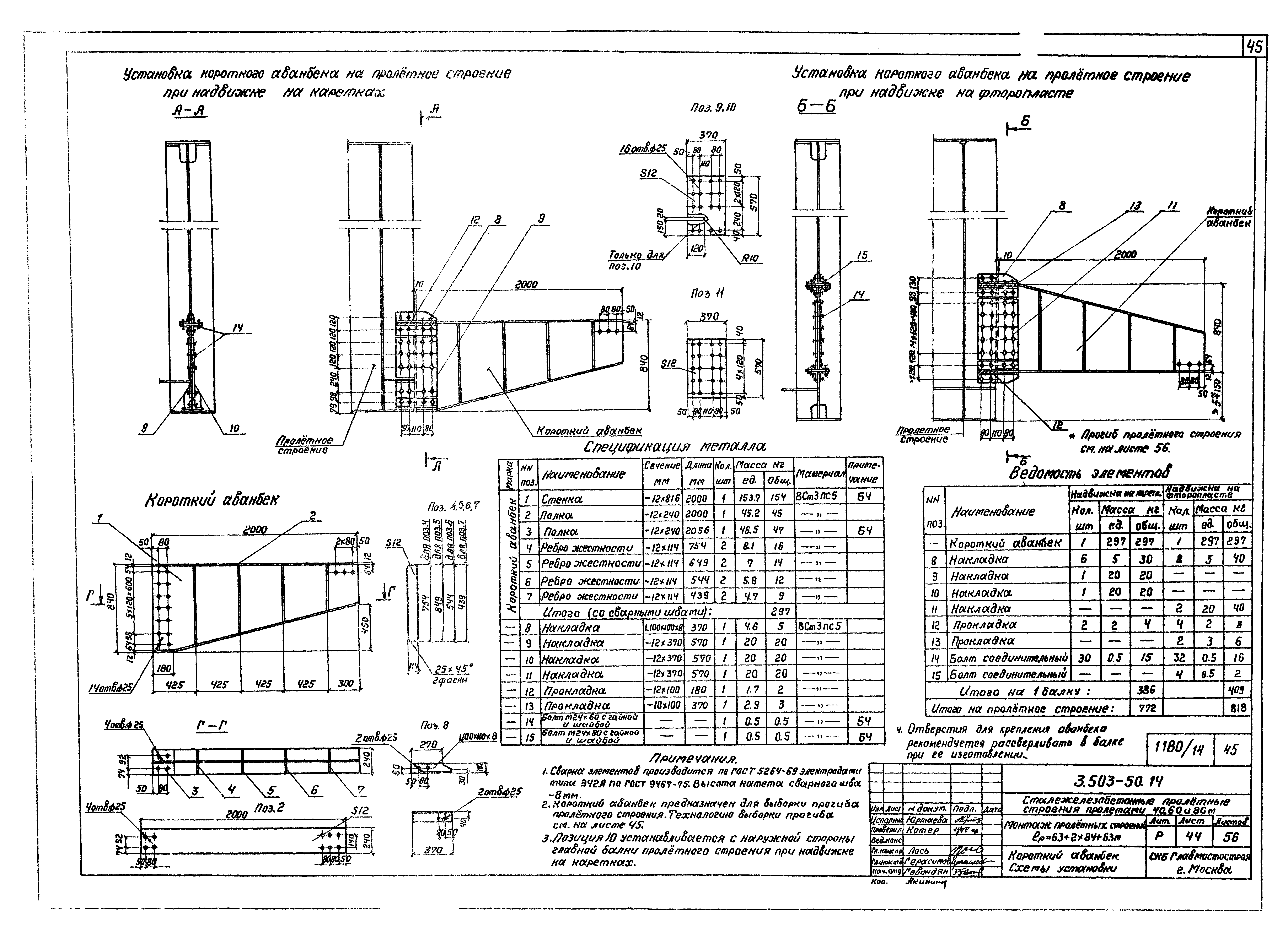 Серия 3.503-50