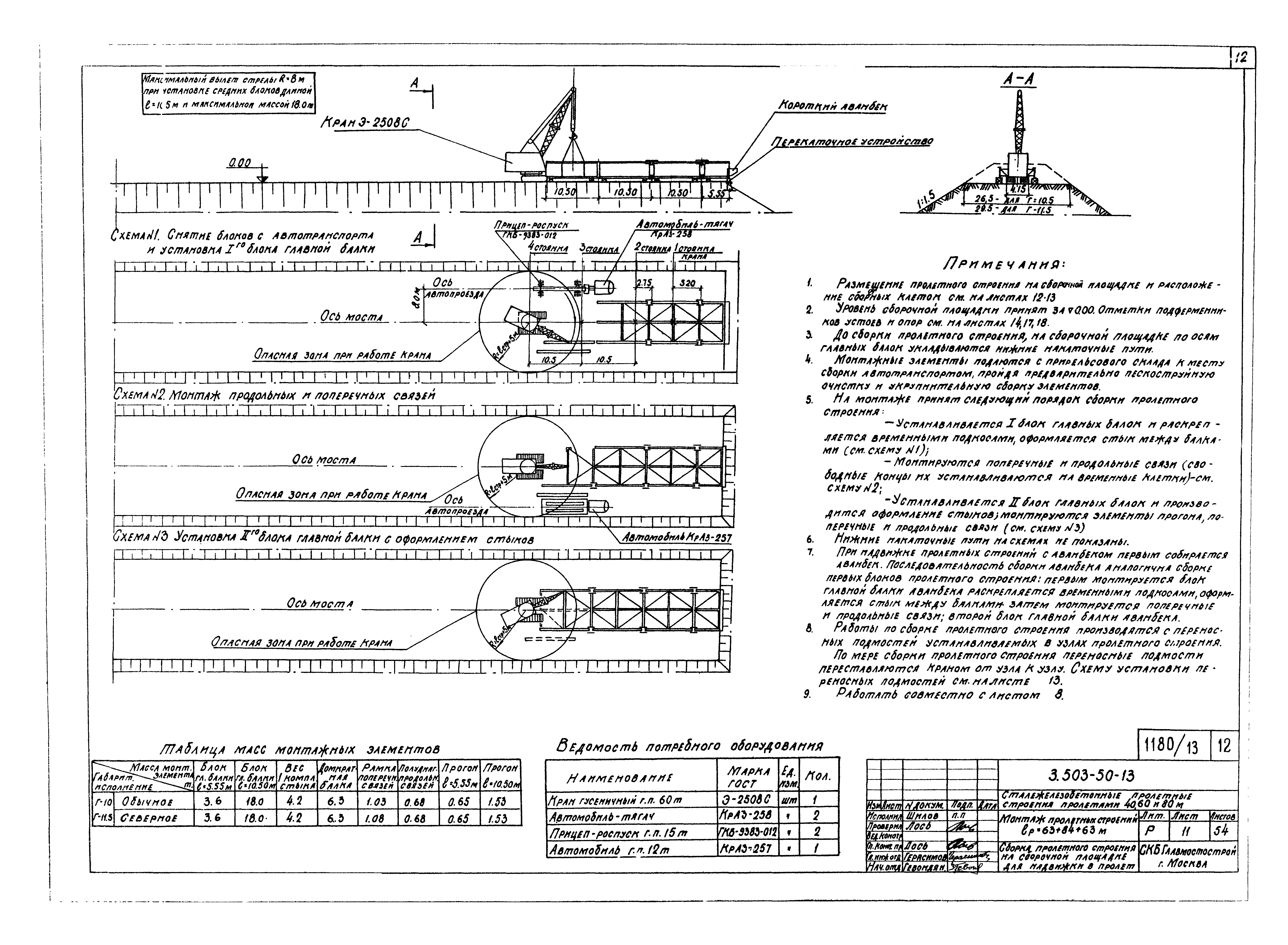 Серия 3.503-50