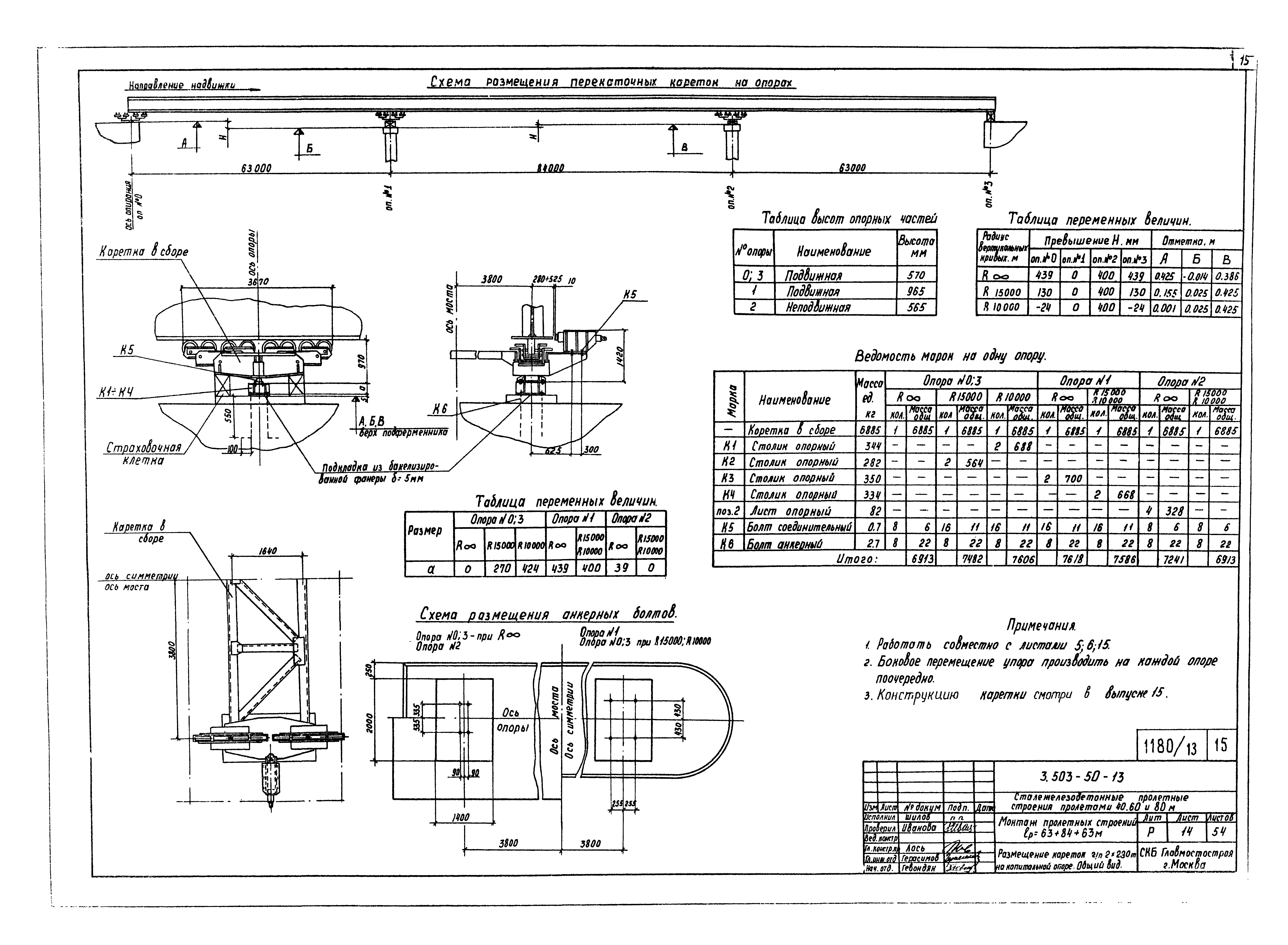 Серия 3.503-50