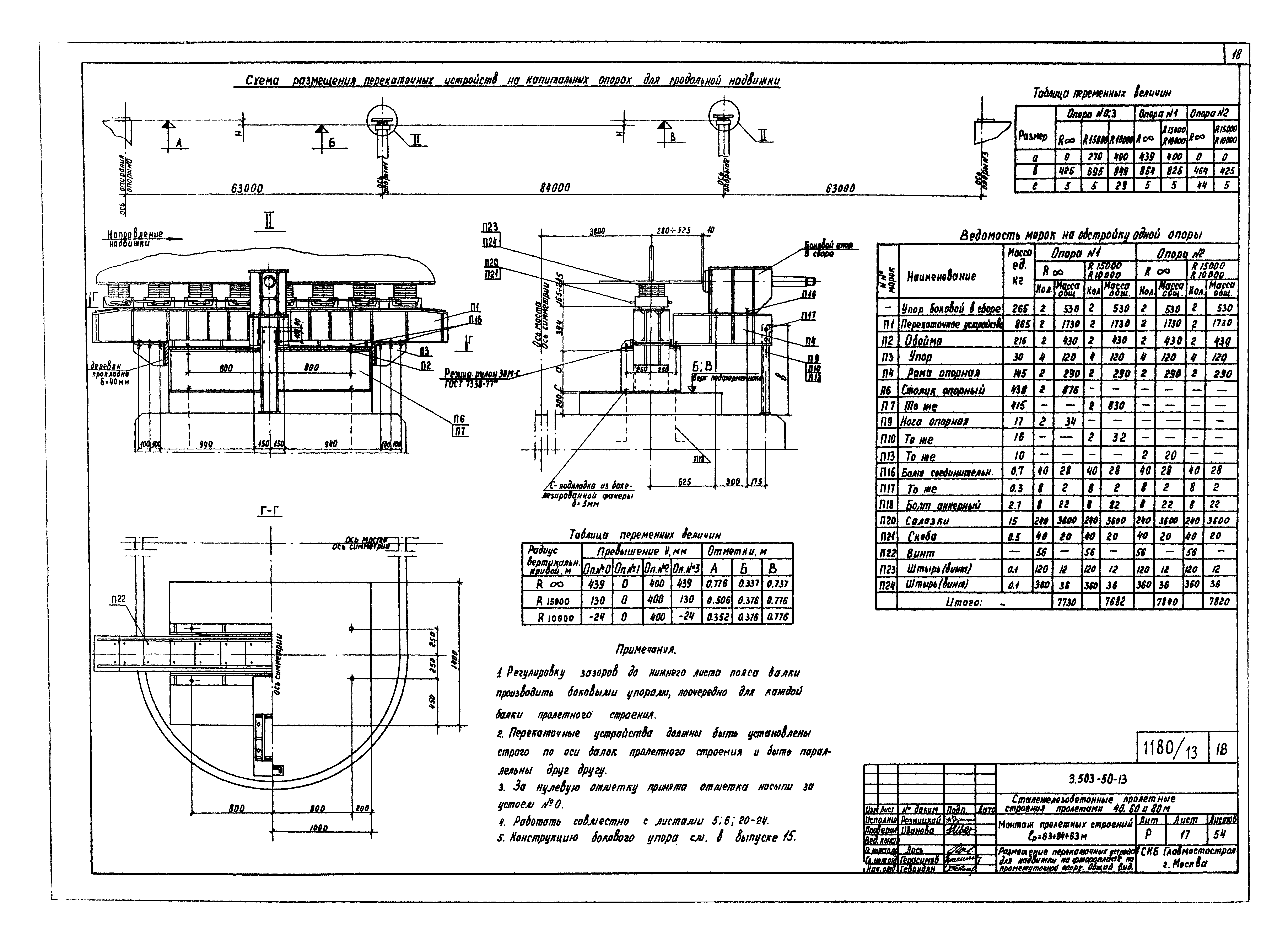 Серия 3.503-50