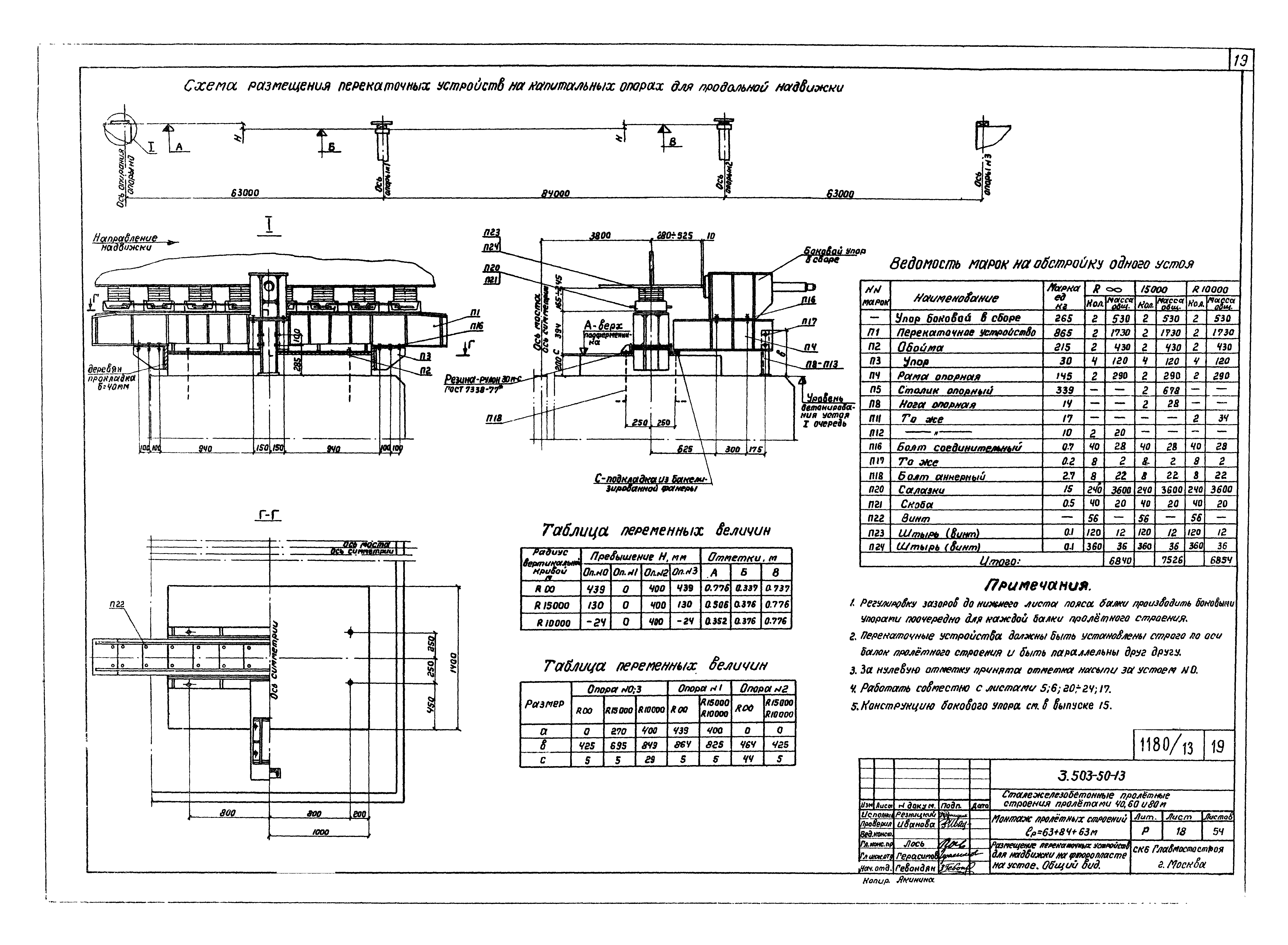 Серия 3.503-50