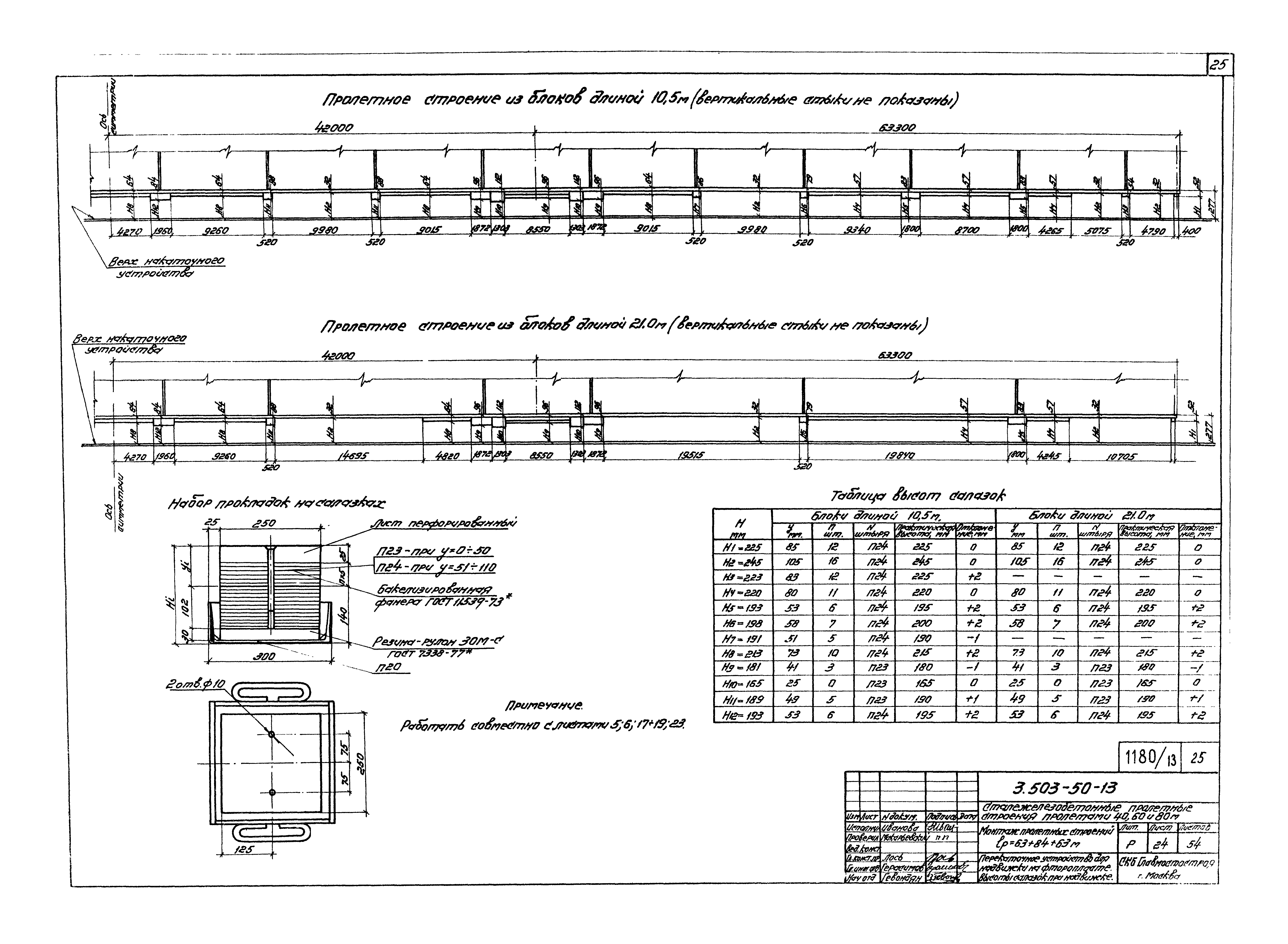 Серия 3.503-50