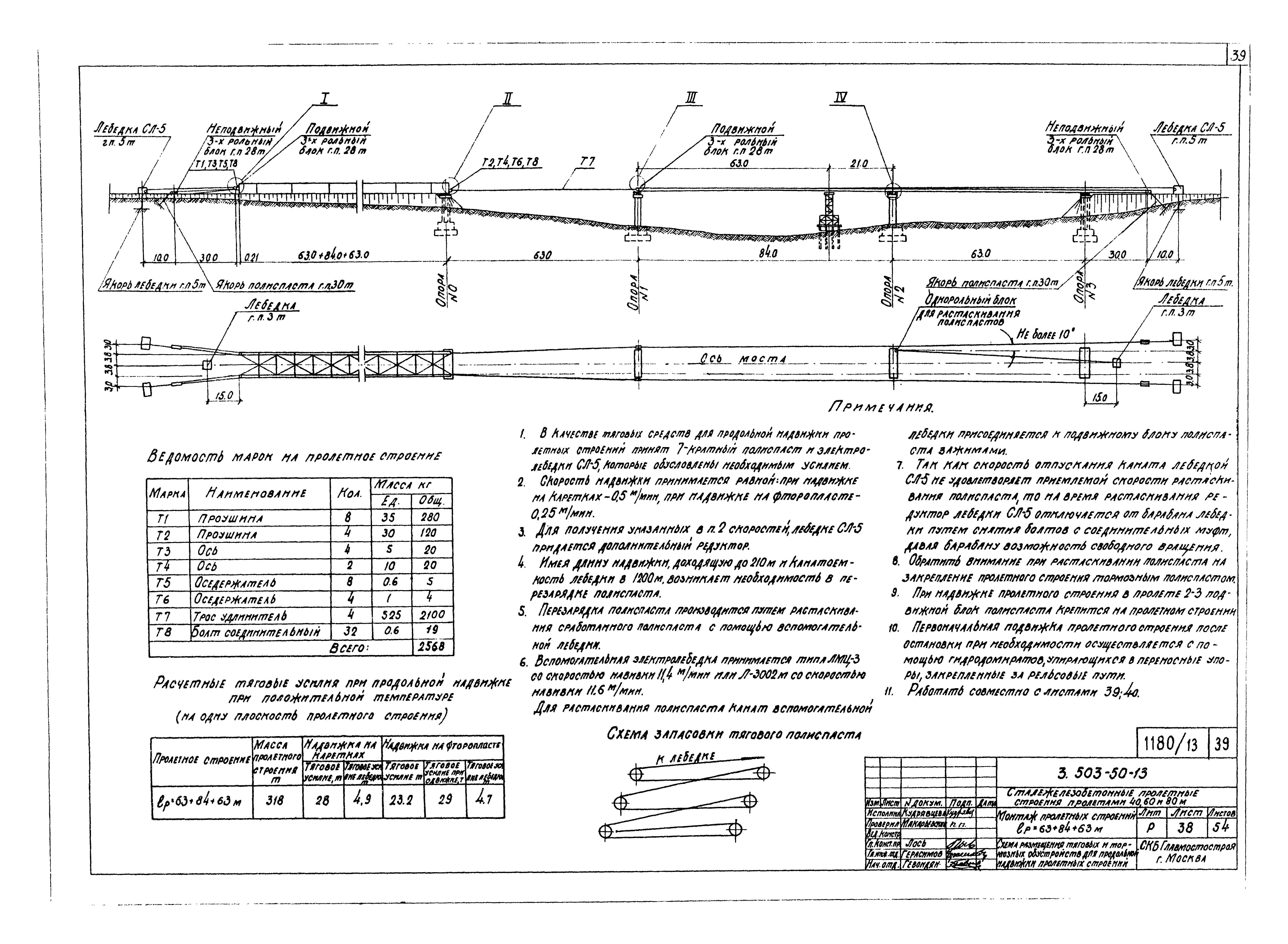 Серия 3.503-50