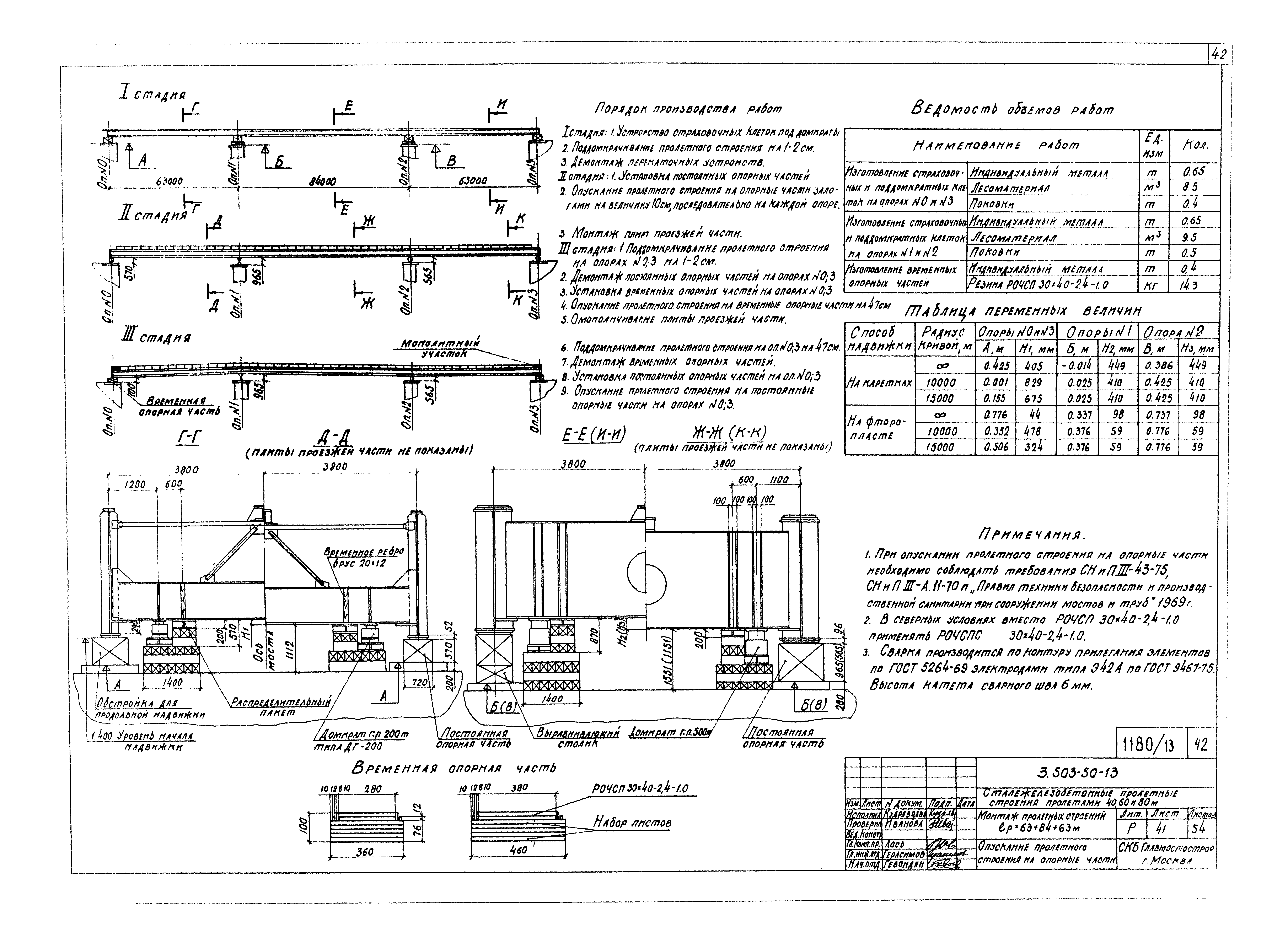 Серия 3.503-50