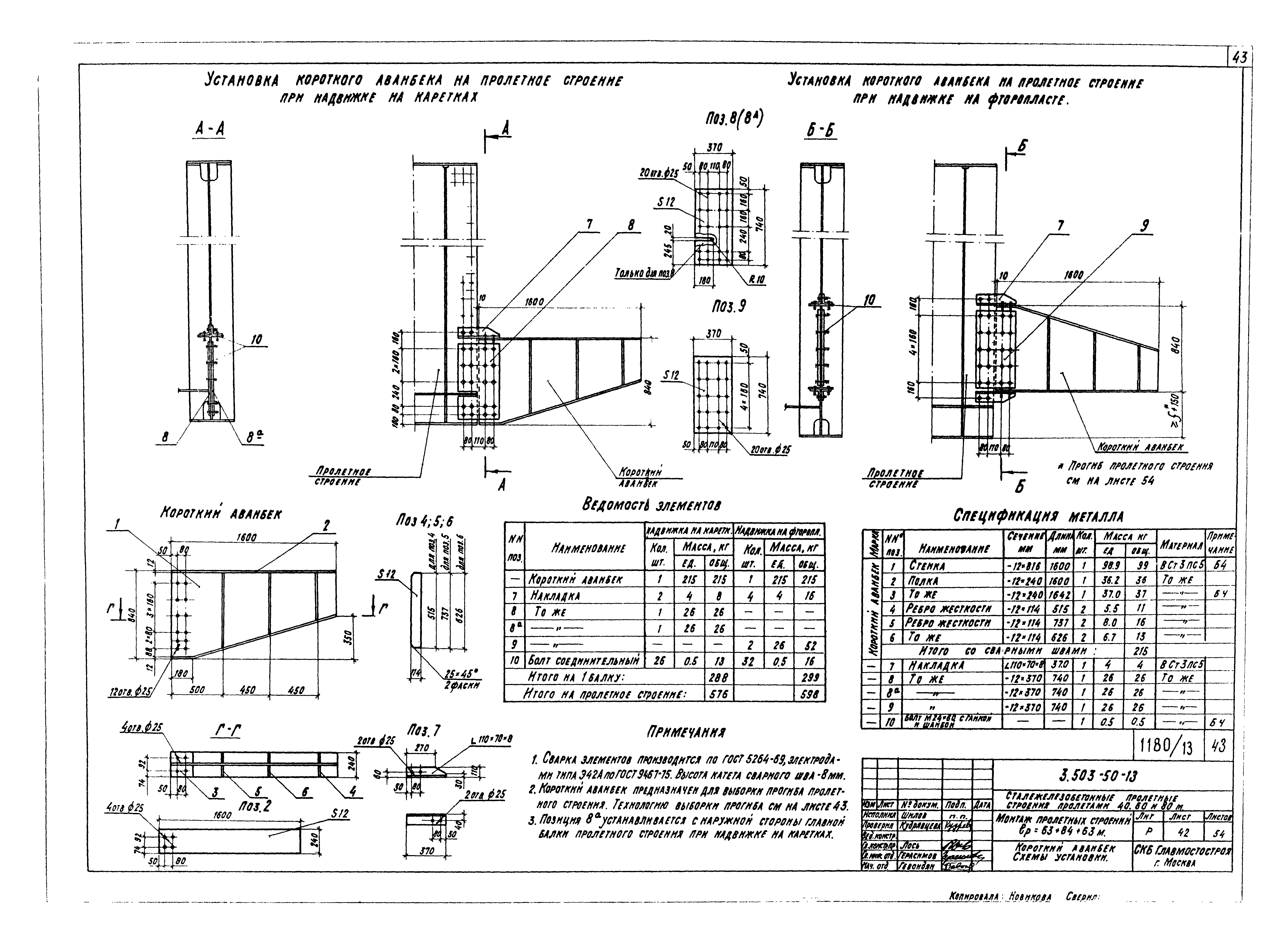 Серия 3.503-50