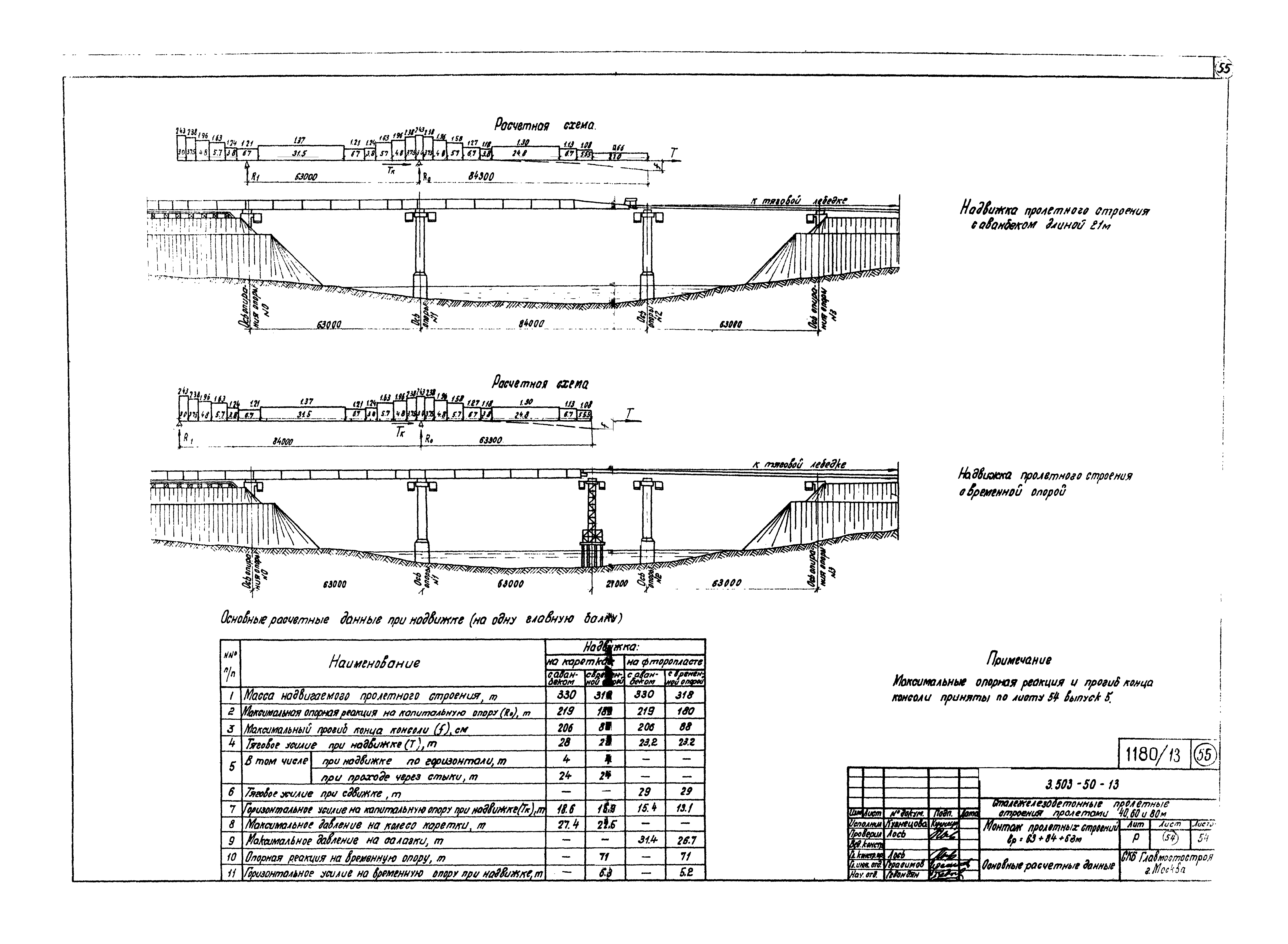 Серия 3.503-50