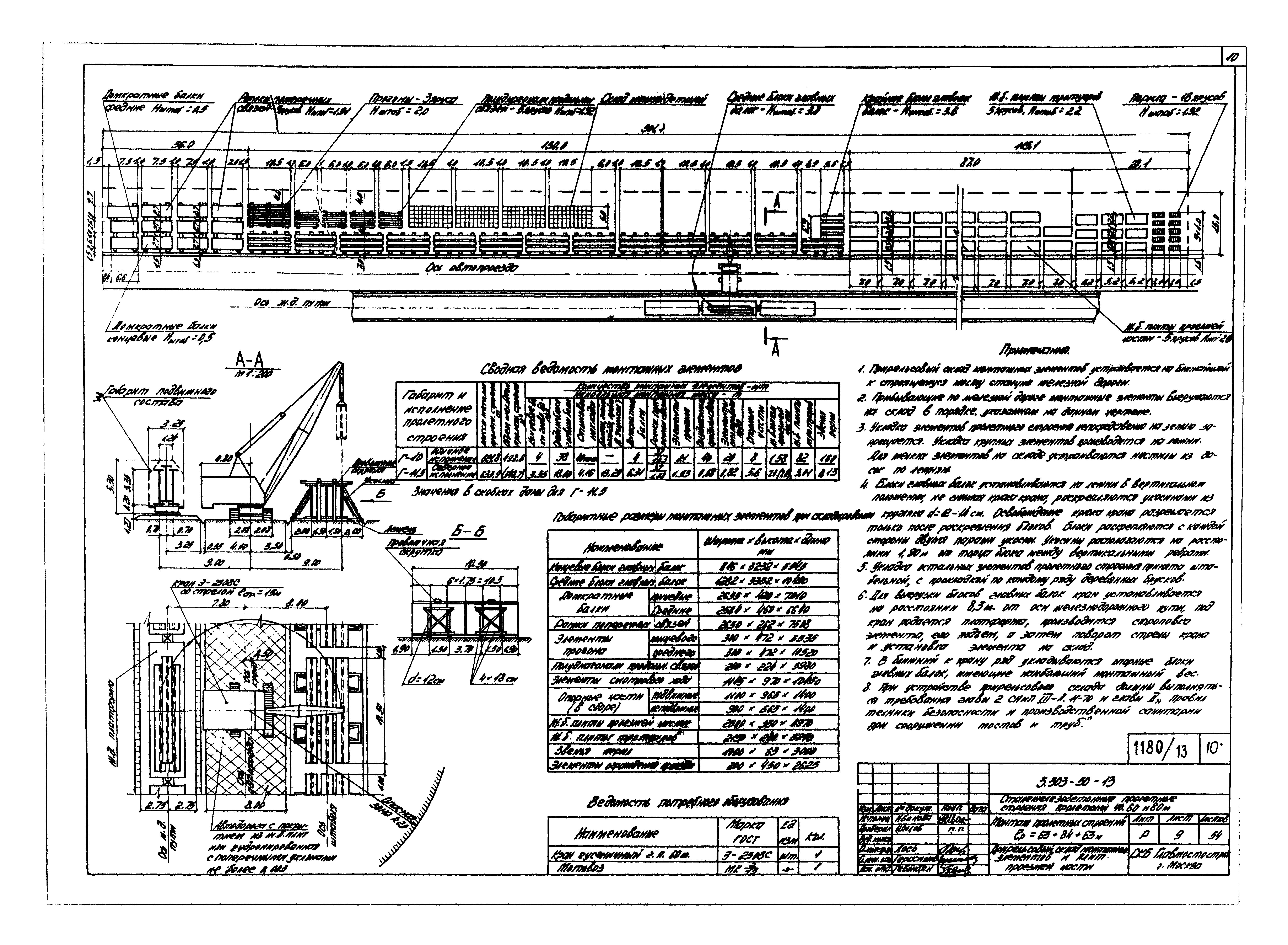 Серия 3.503-50