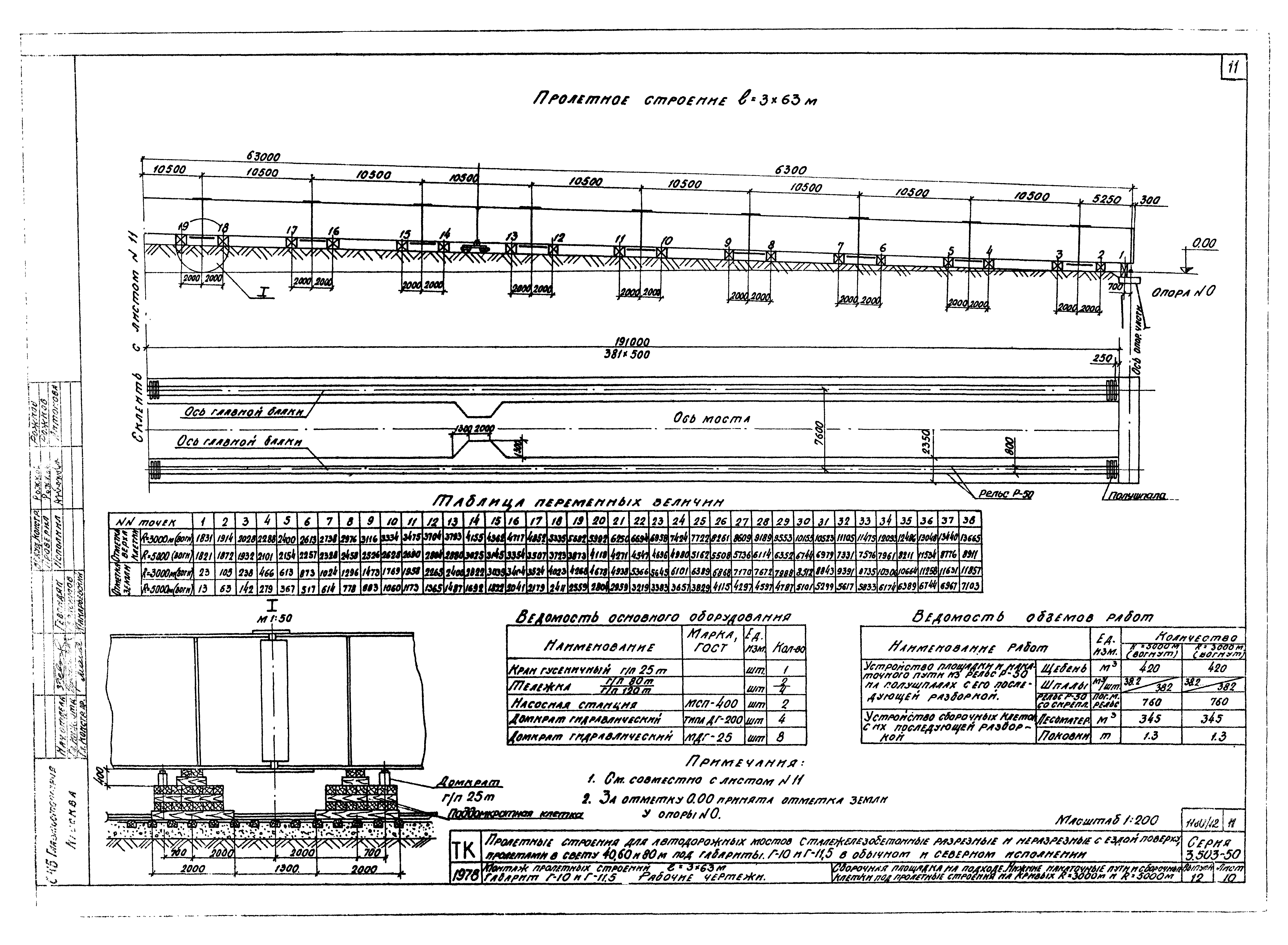 Серия 3.503-50