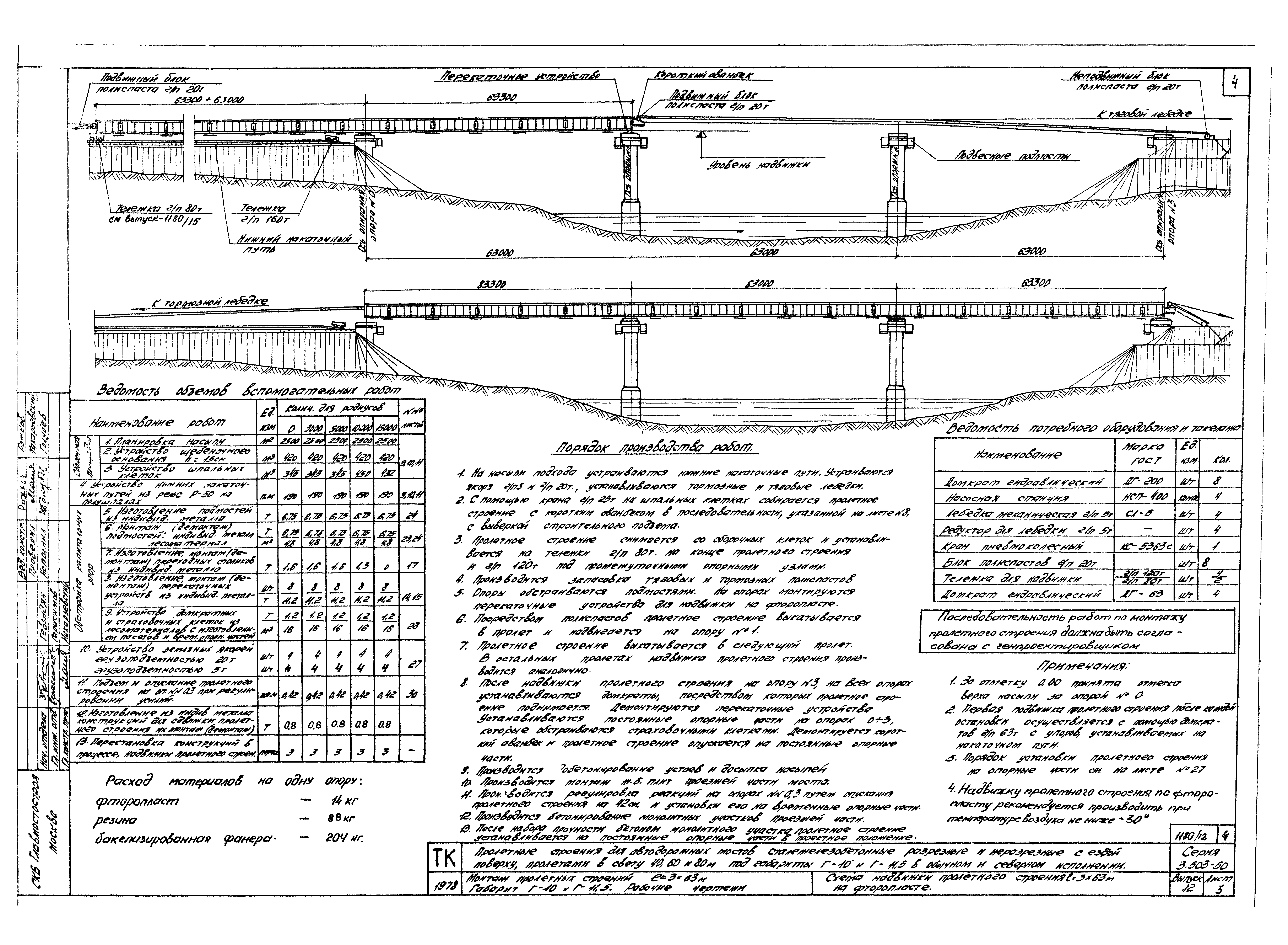 Серия 3.503-50