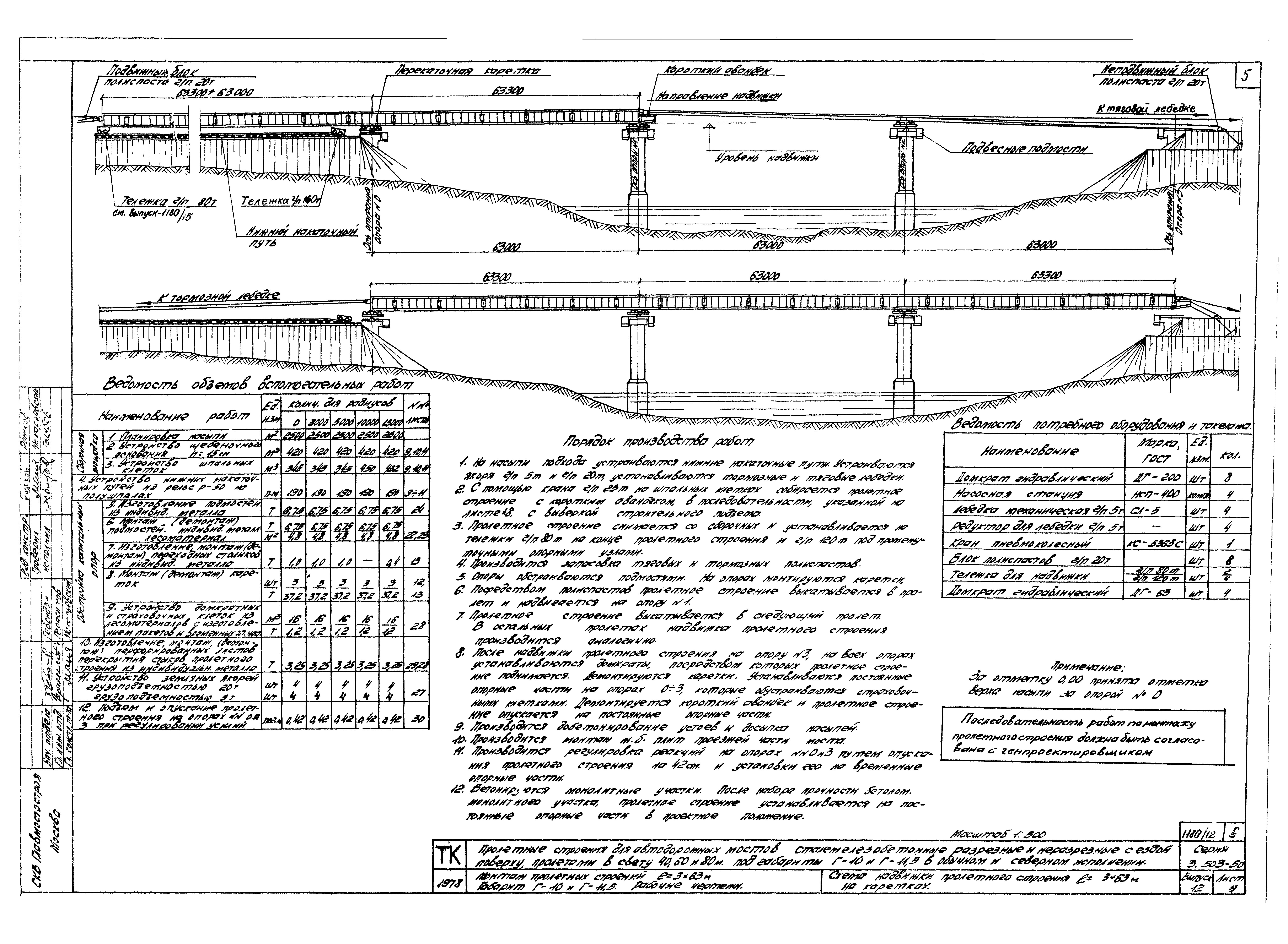 Серия 3.503-50