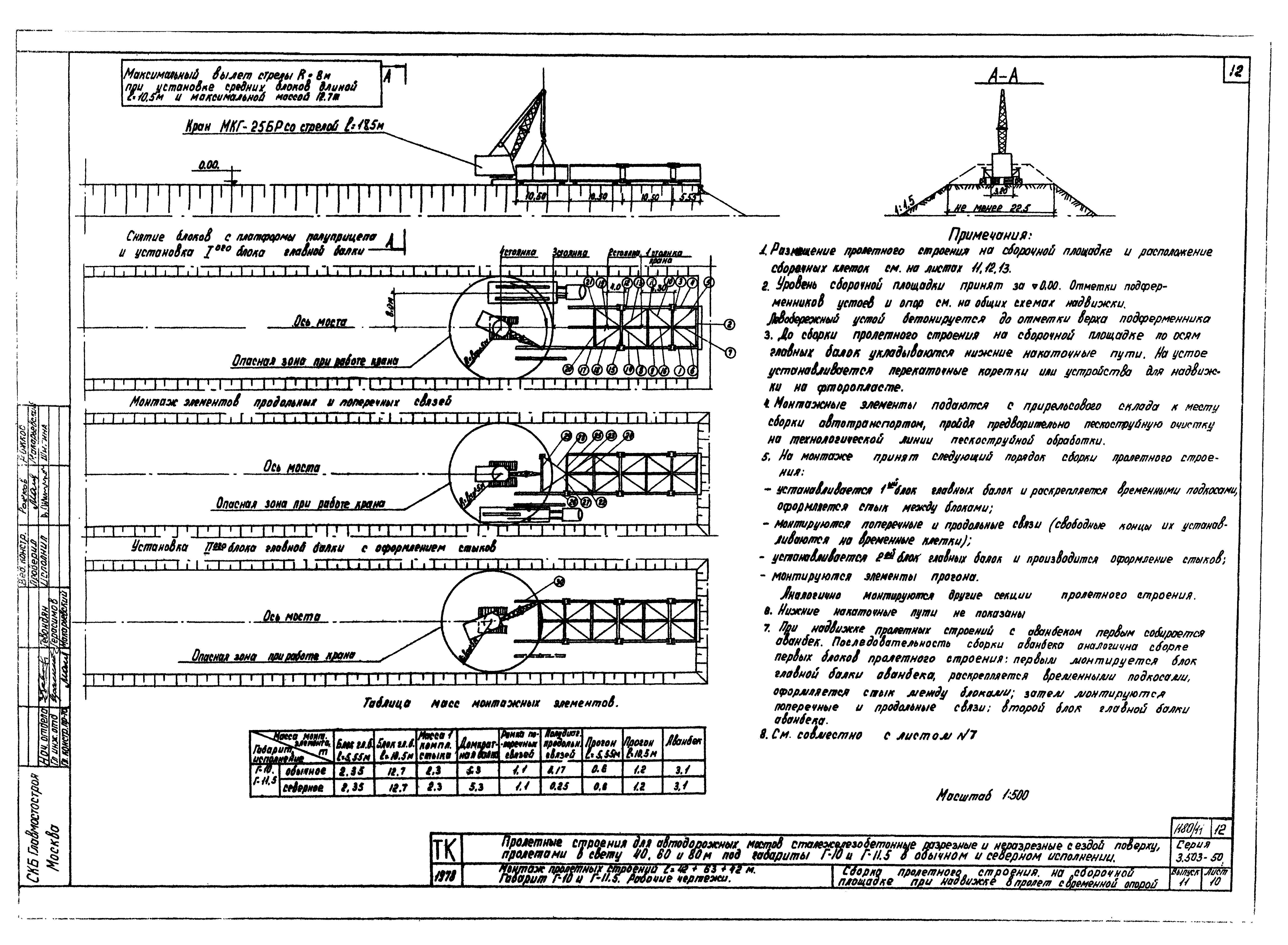 Серия 3.503-50