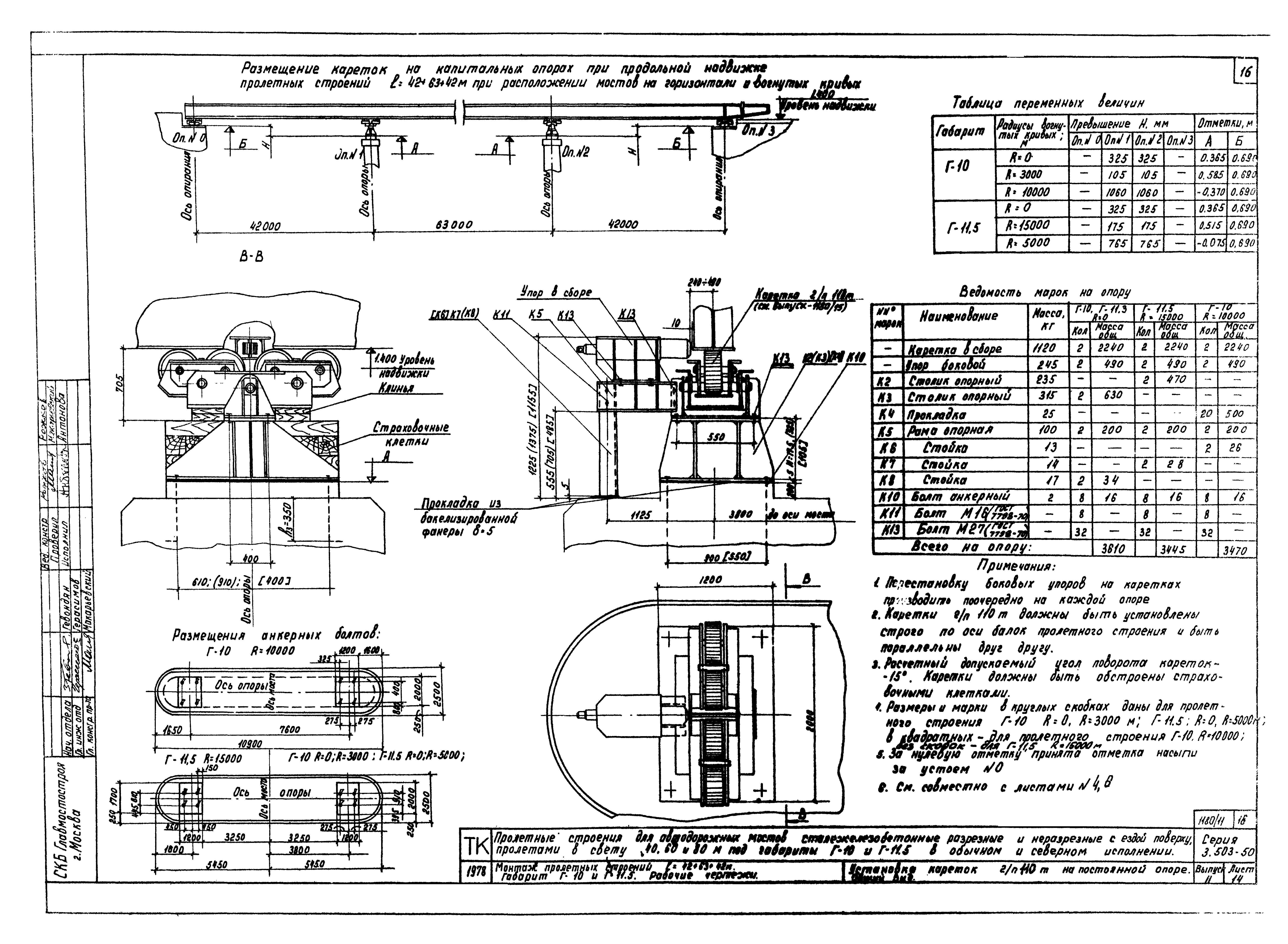 Серия 3.503-50