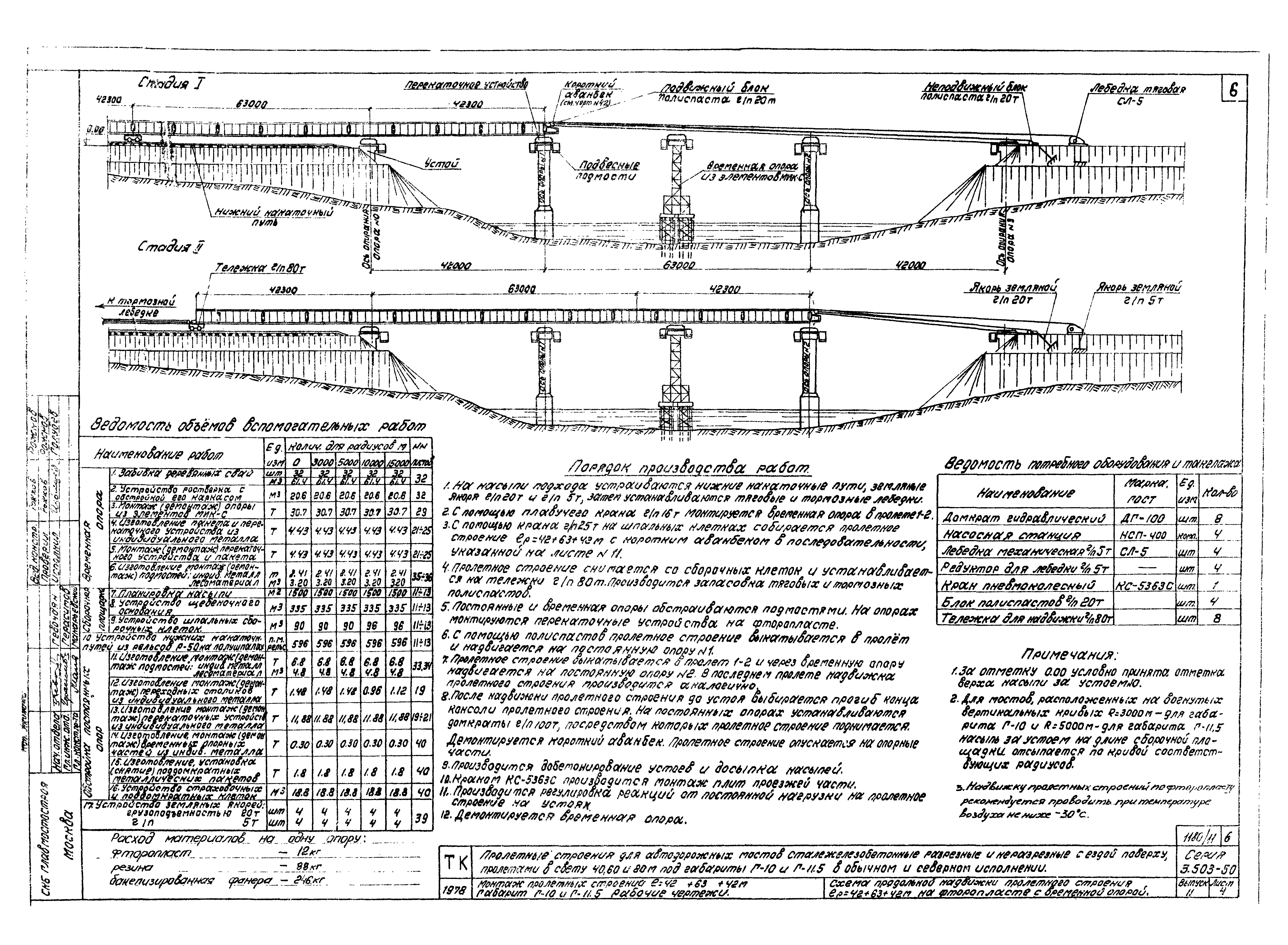 Серия 3.503-50