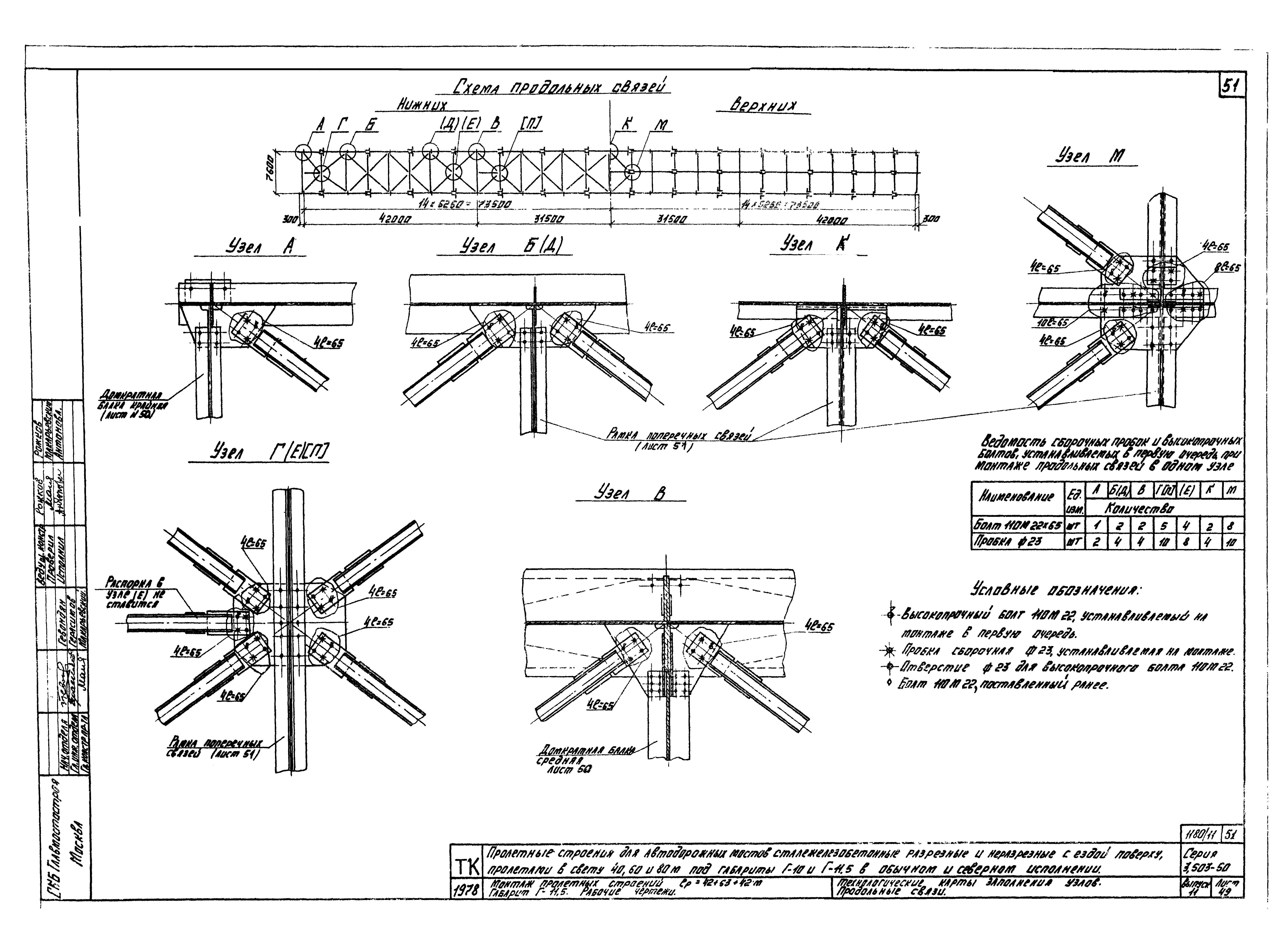 Серия 3.503-50