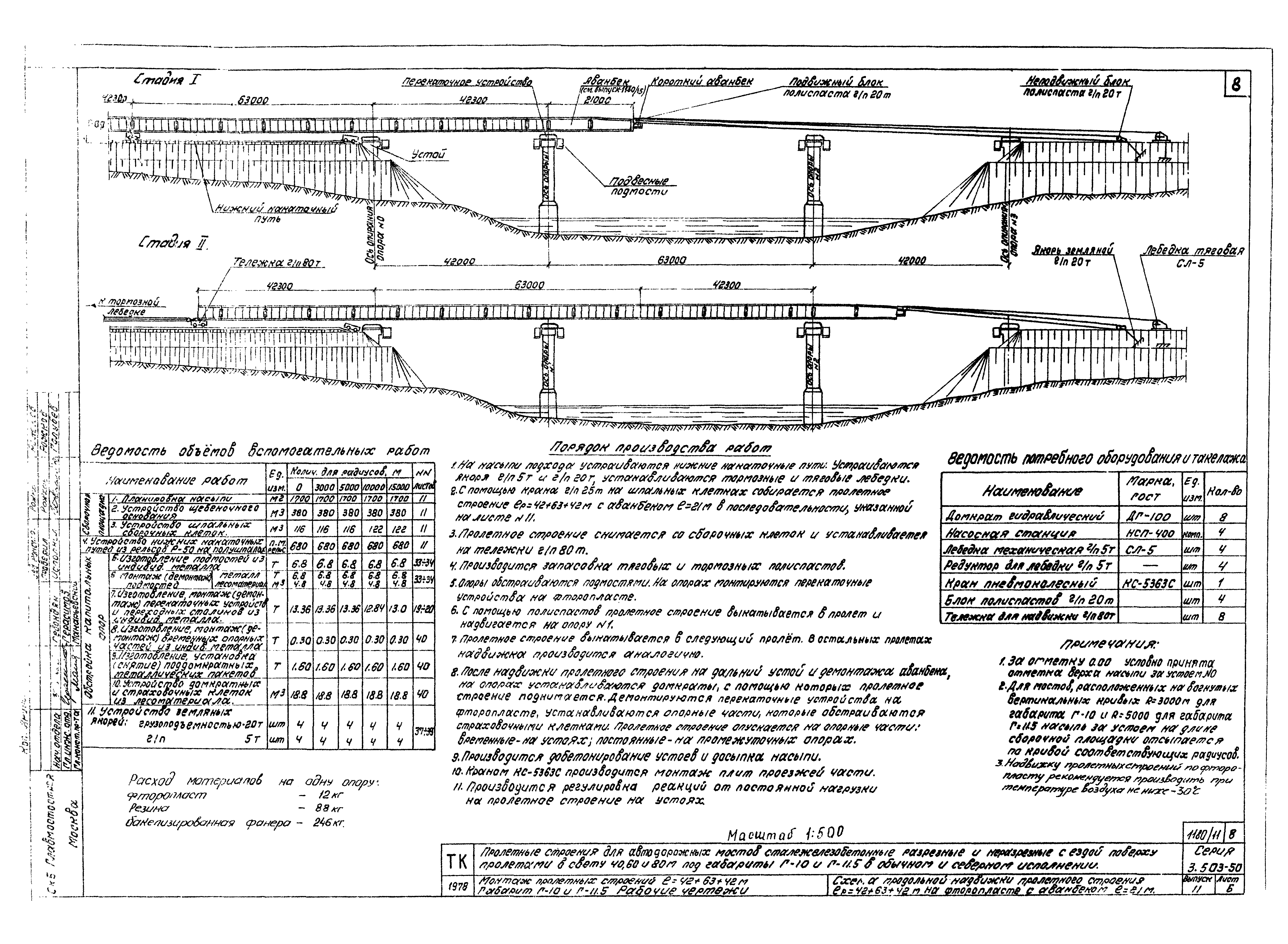 Серия 3.503-50