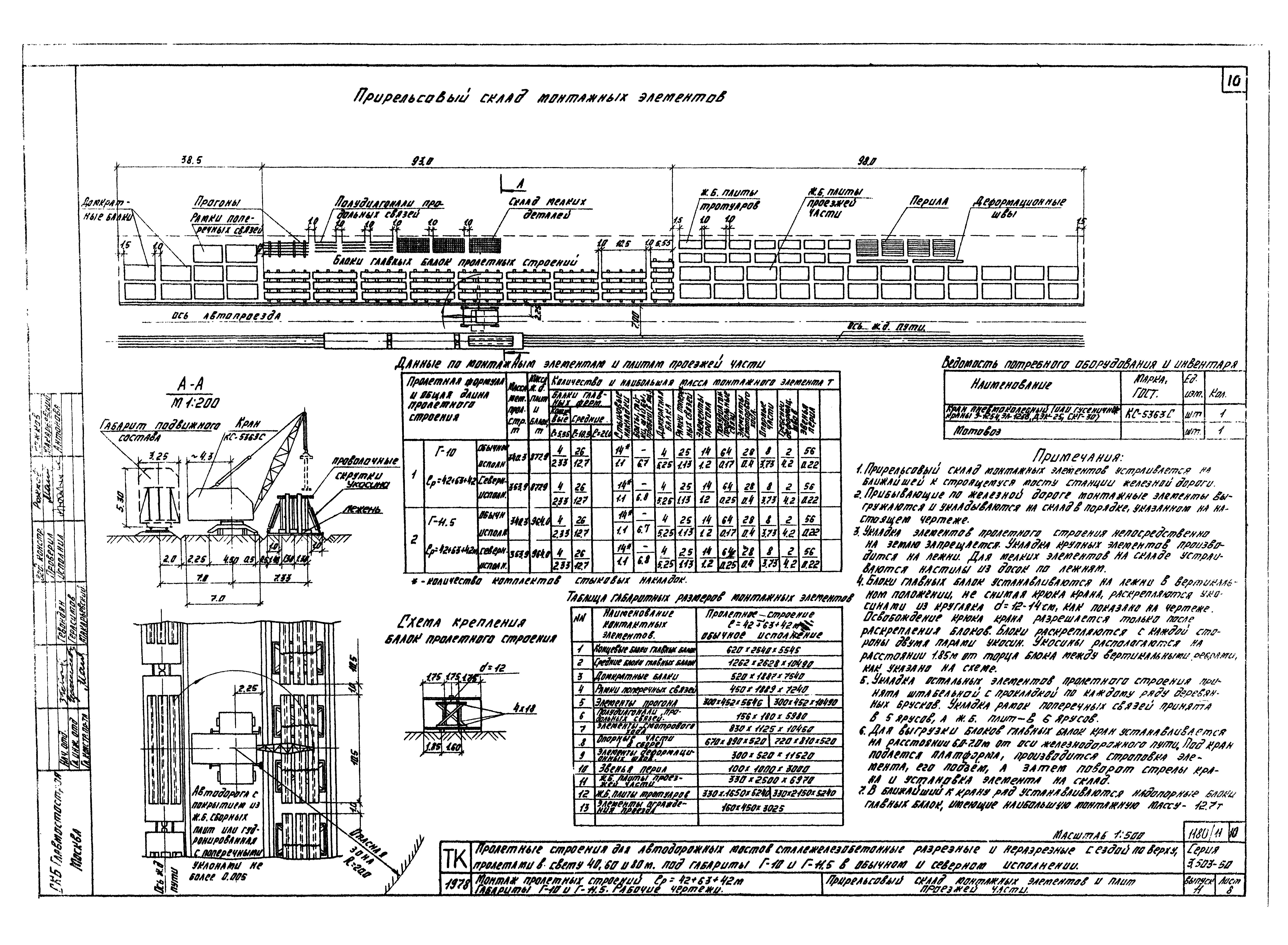 Серия 3.503-50