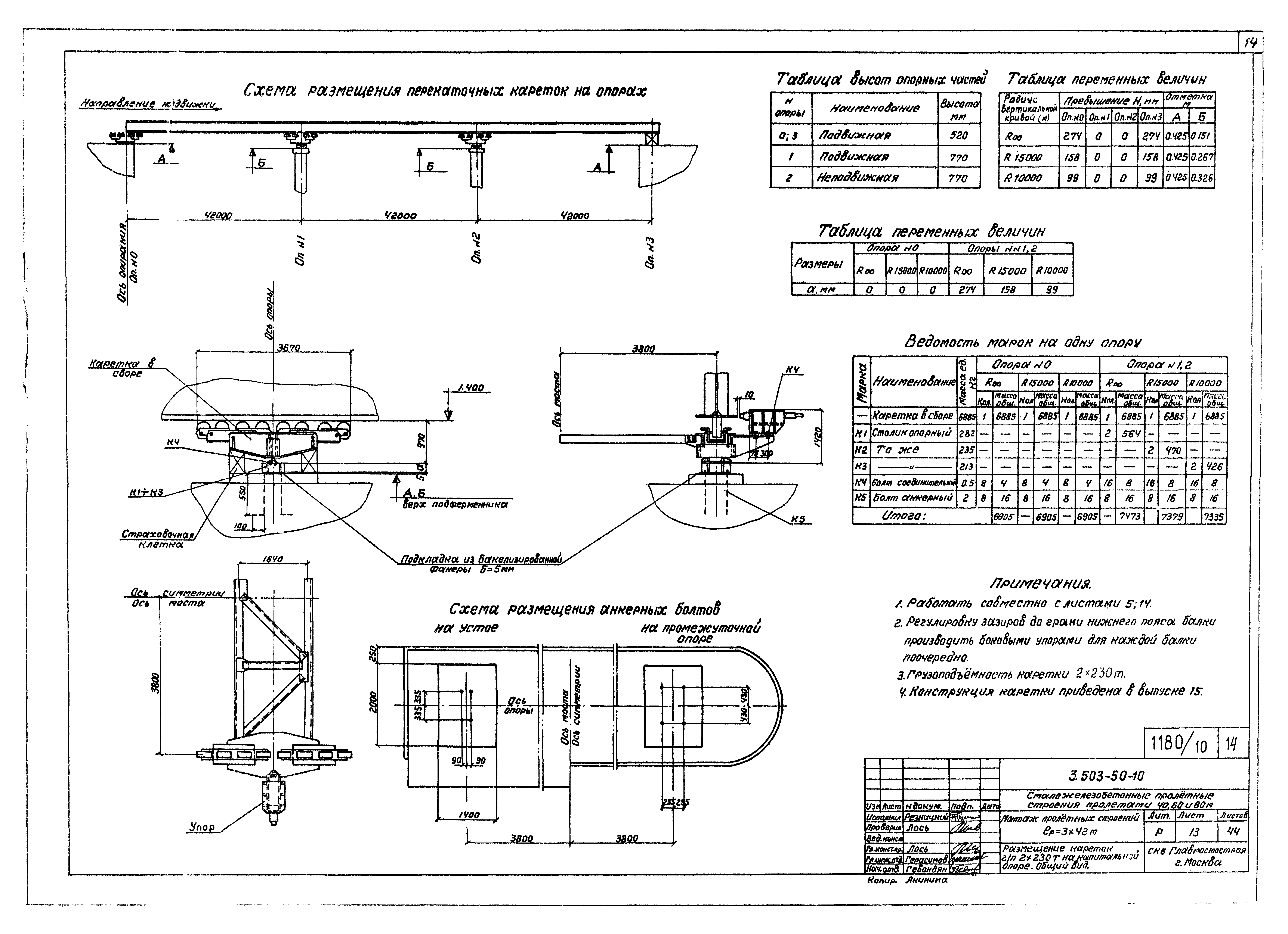 Серия 3.503-50