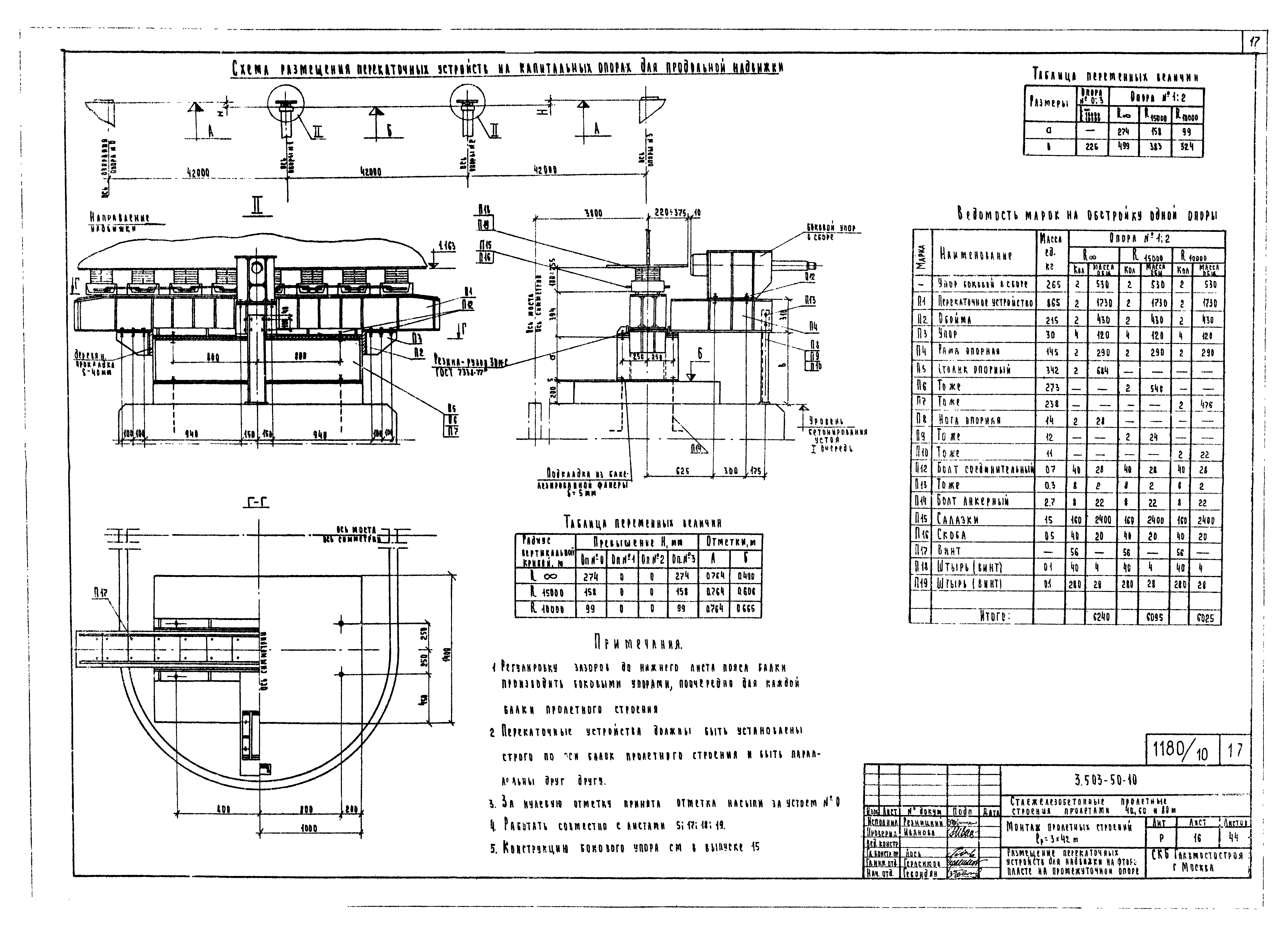 Серия 3.503-50