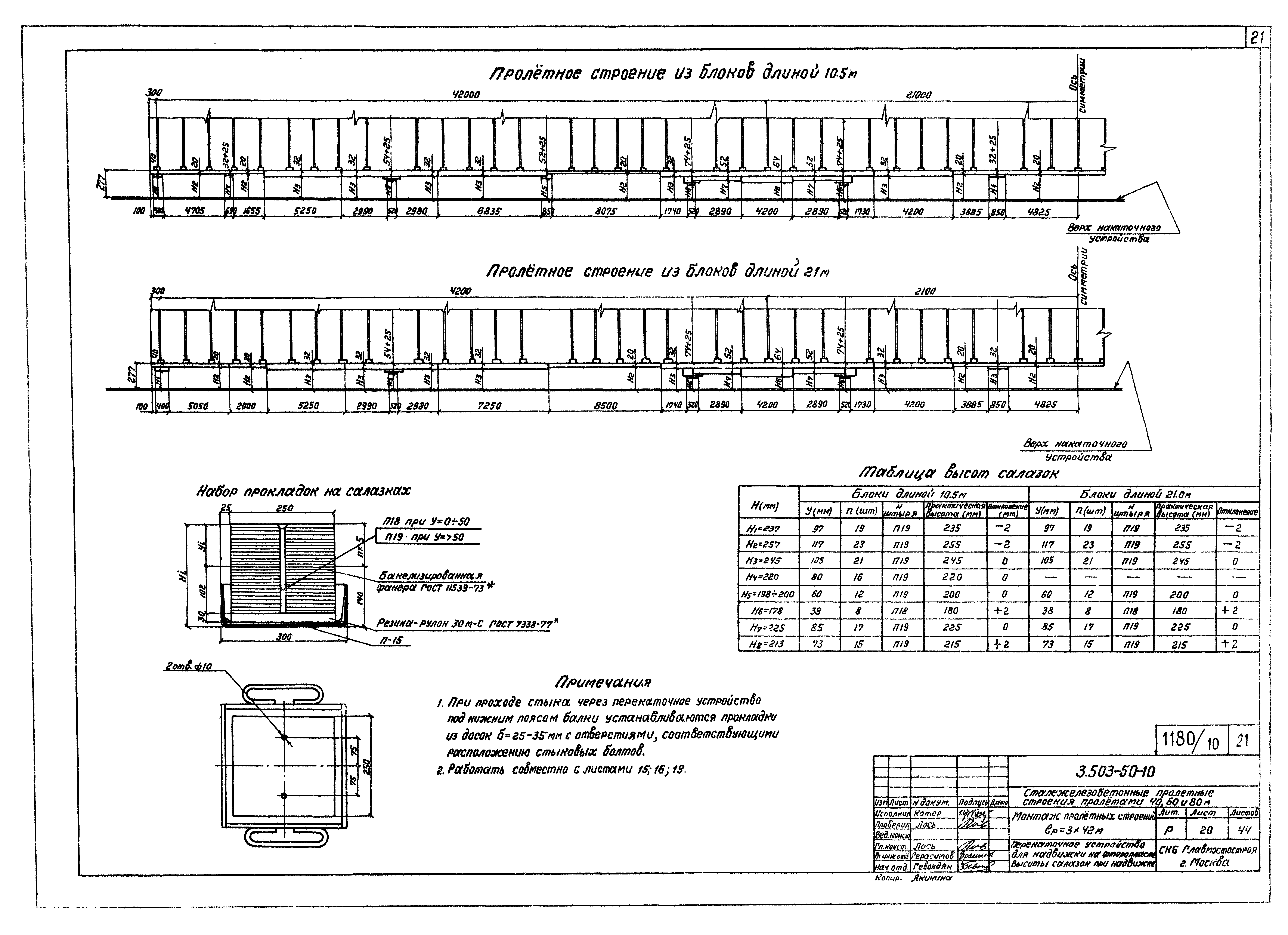 Серия 3.503-50