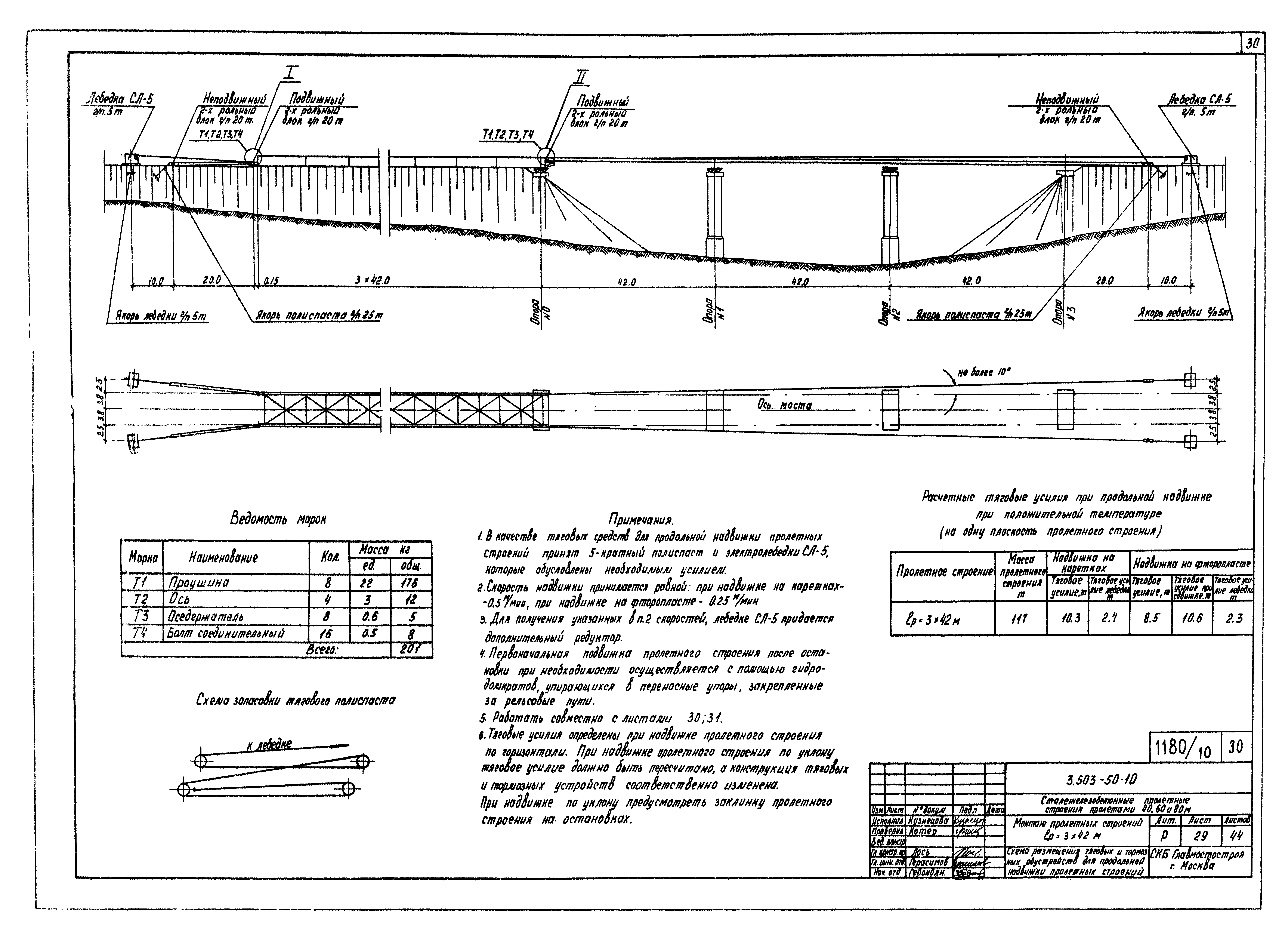 Серия 3.503-50