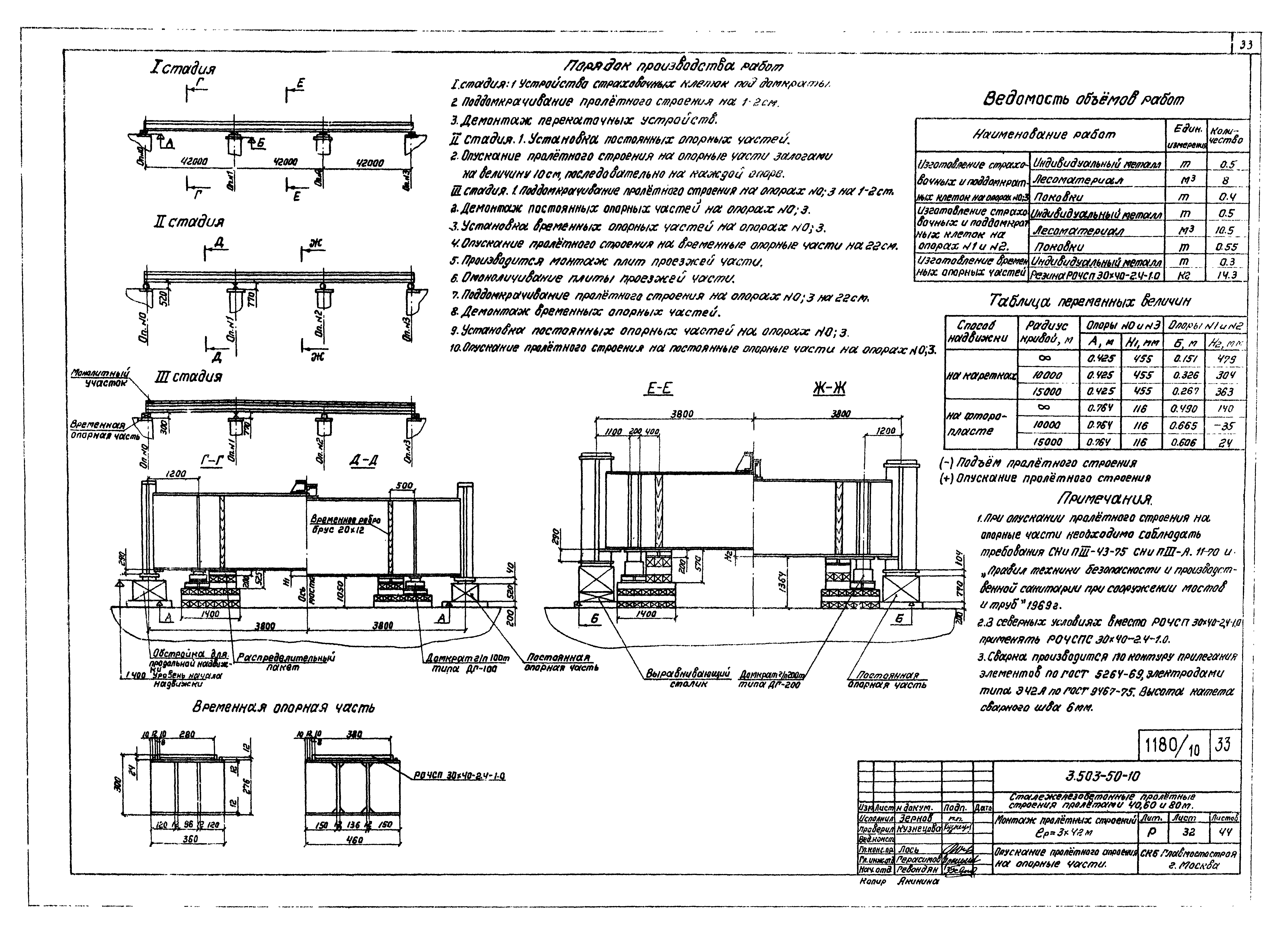 Серия 3.503-50