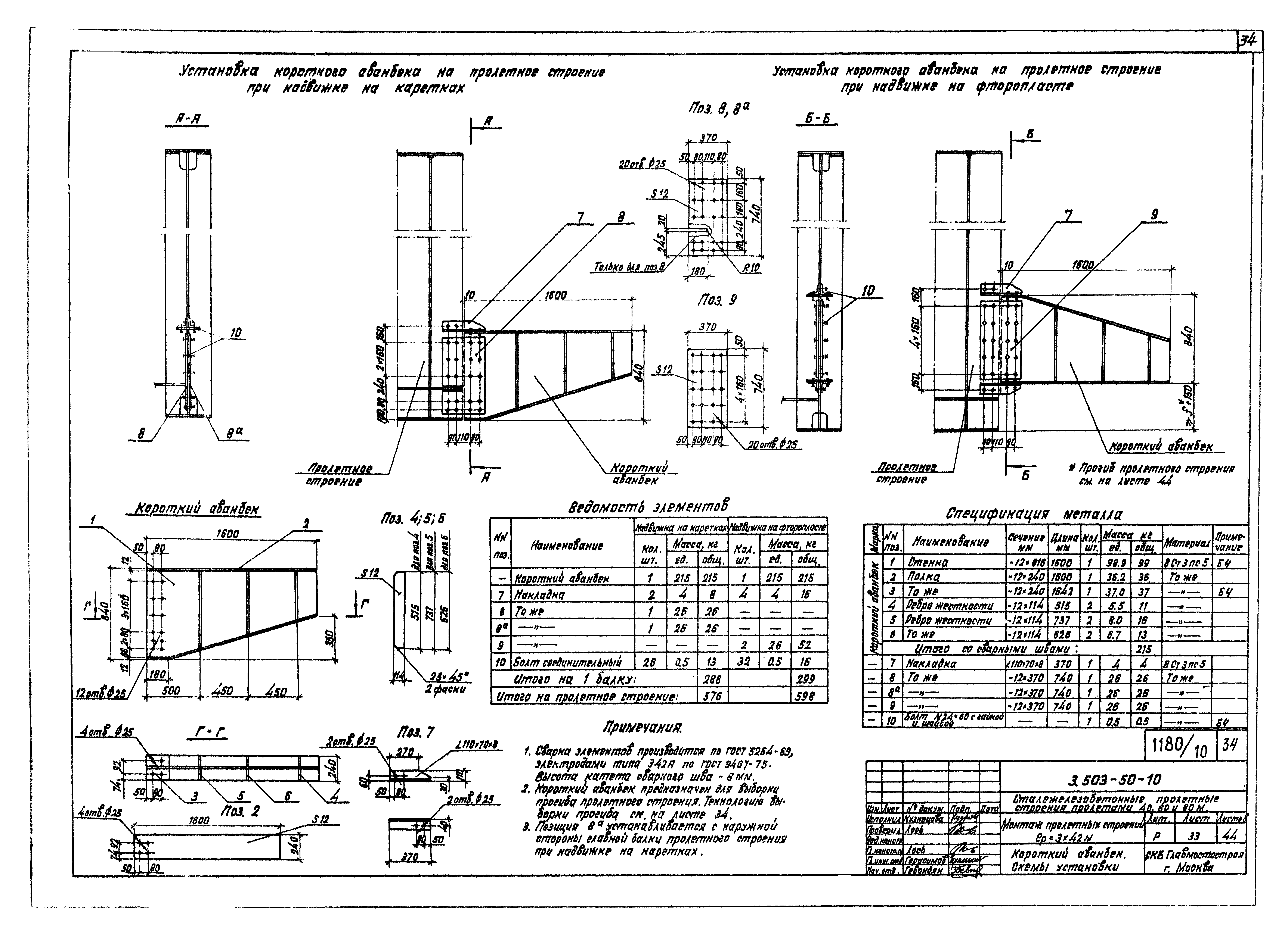 Серия 3.503-50