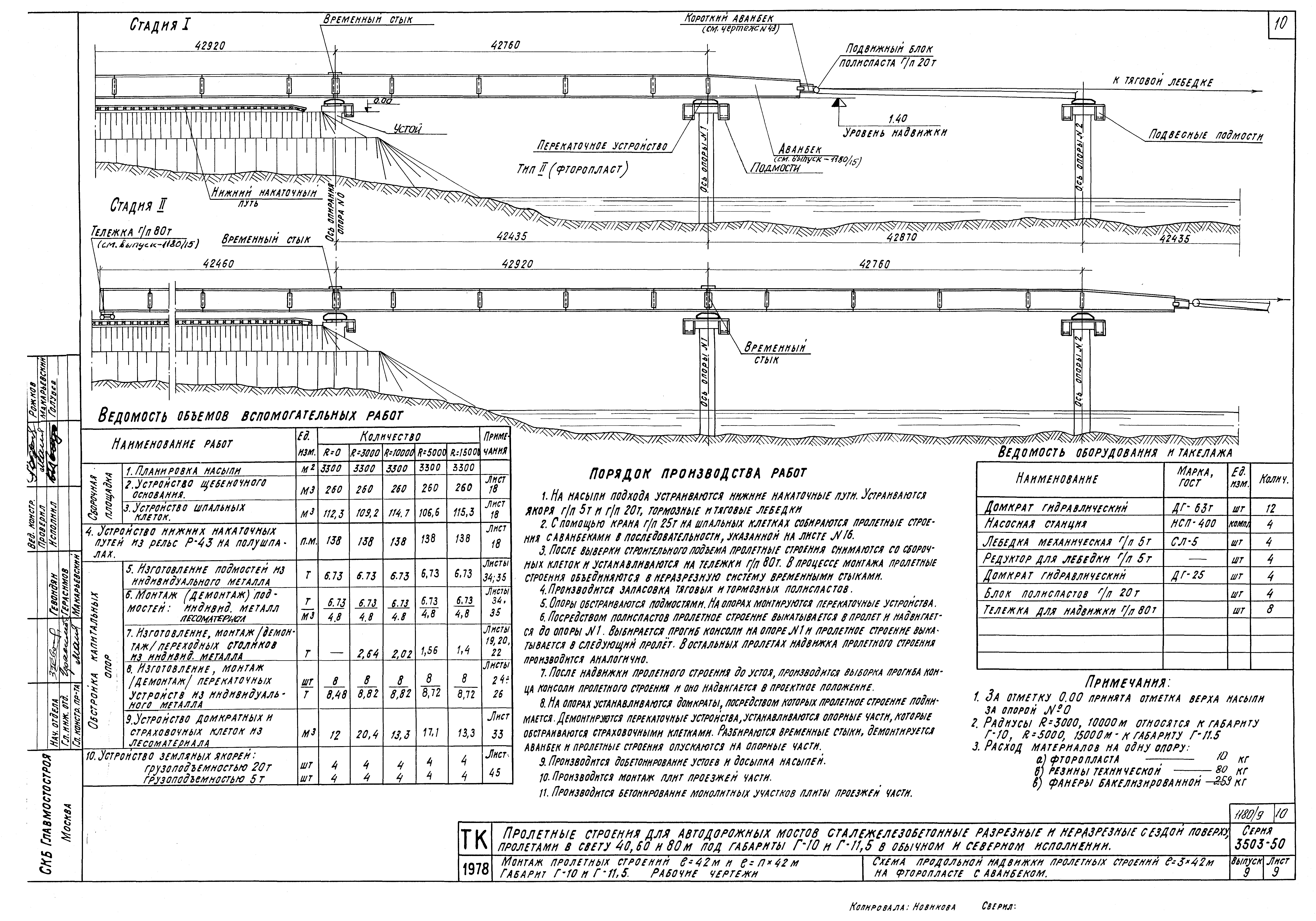 Серия 3.503-50