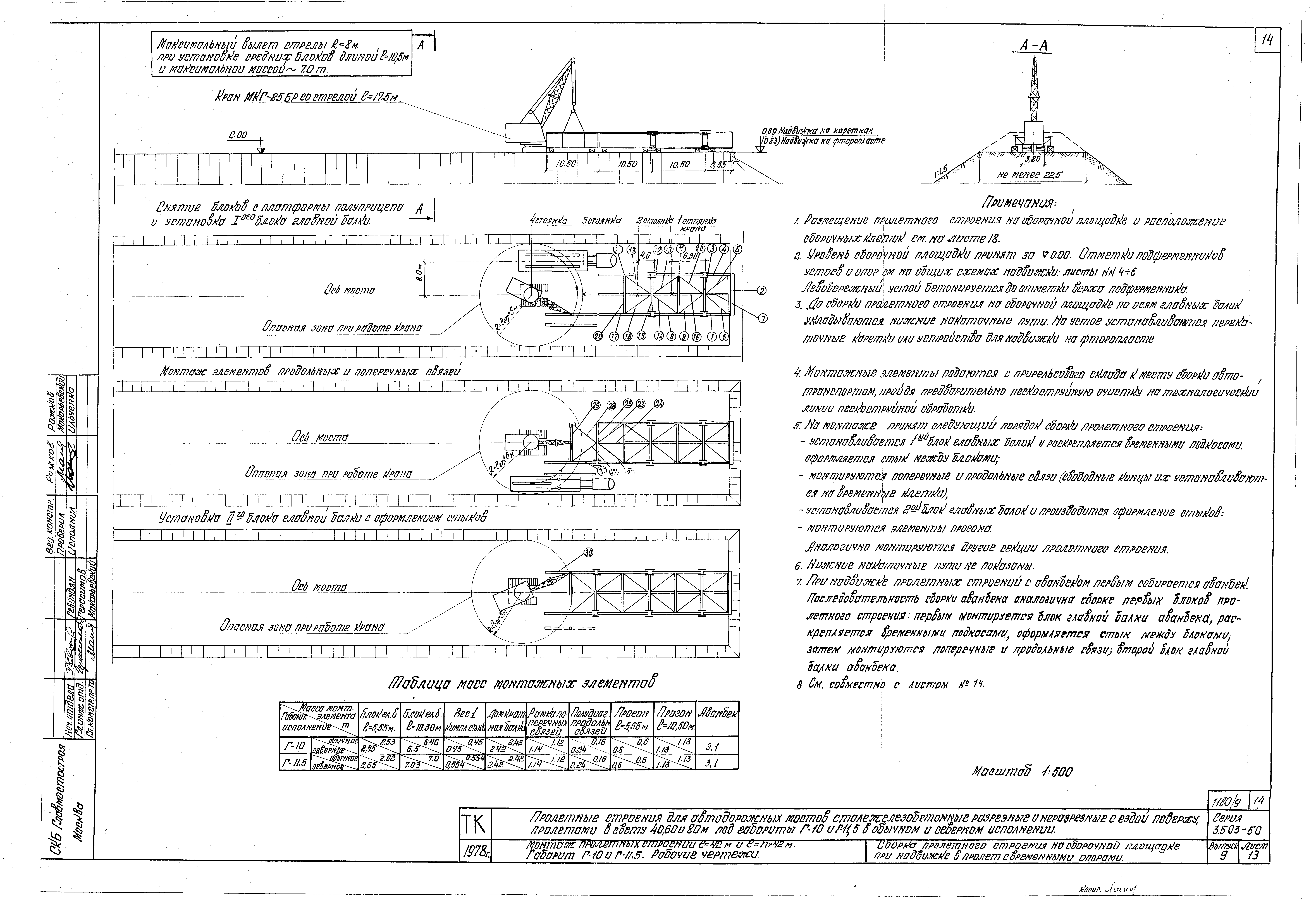 Серия 3.503-50