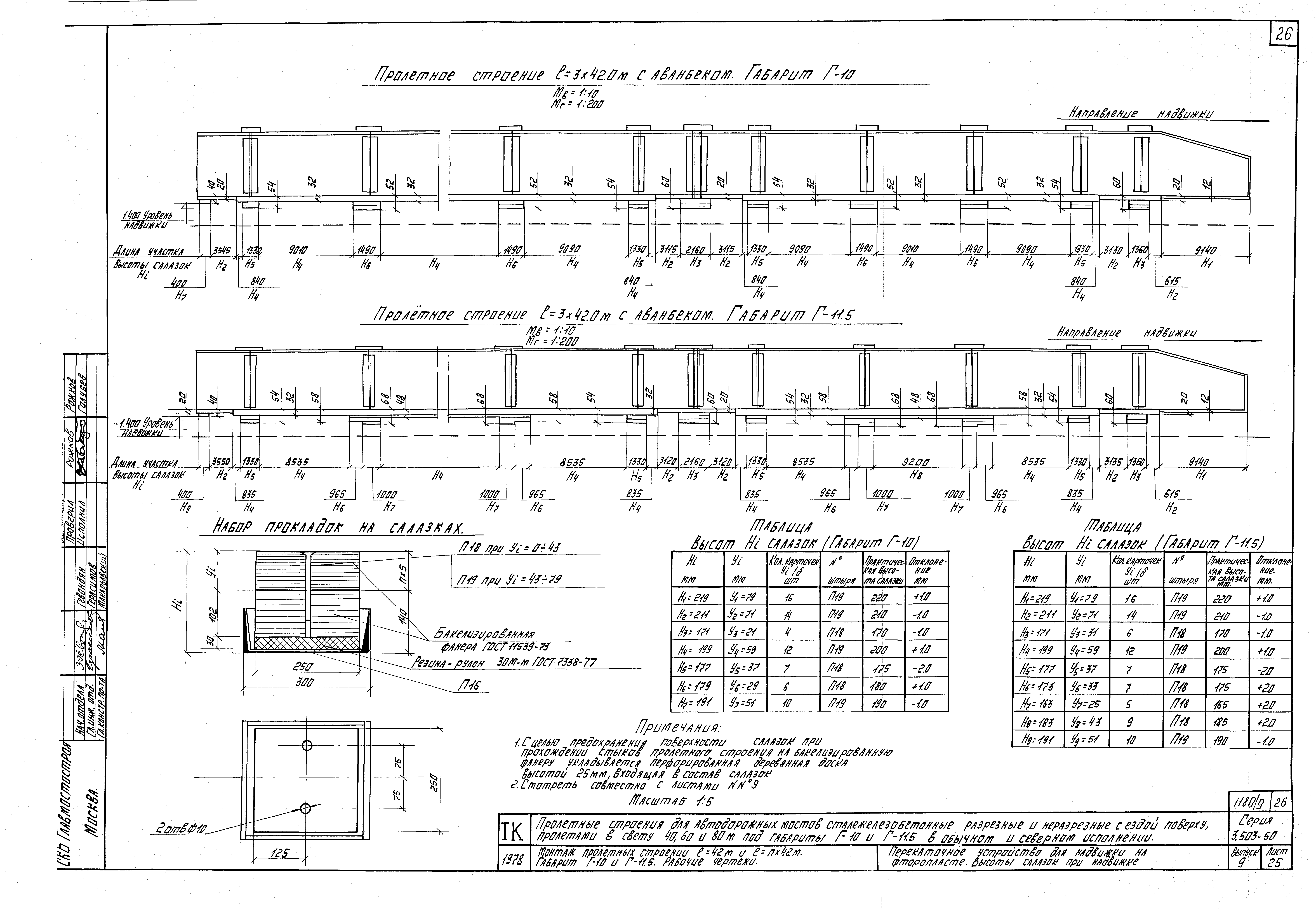 Серия 3.503-50