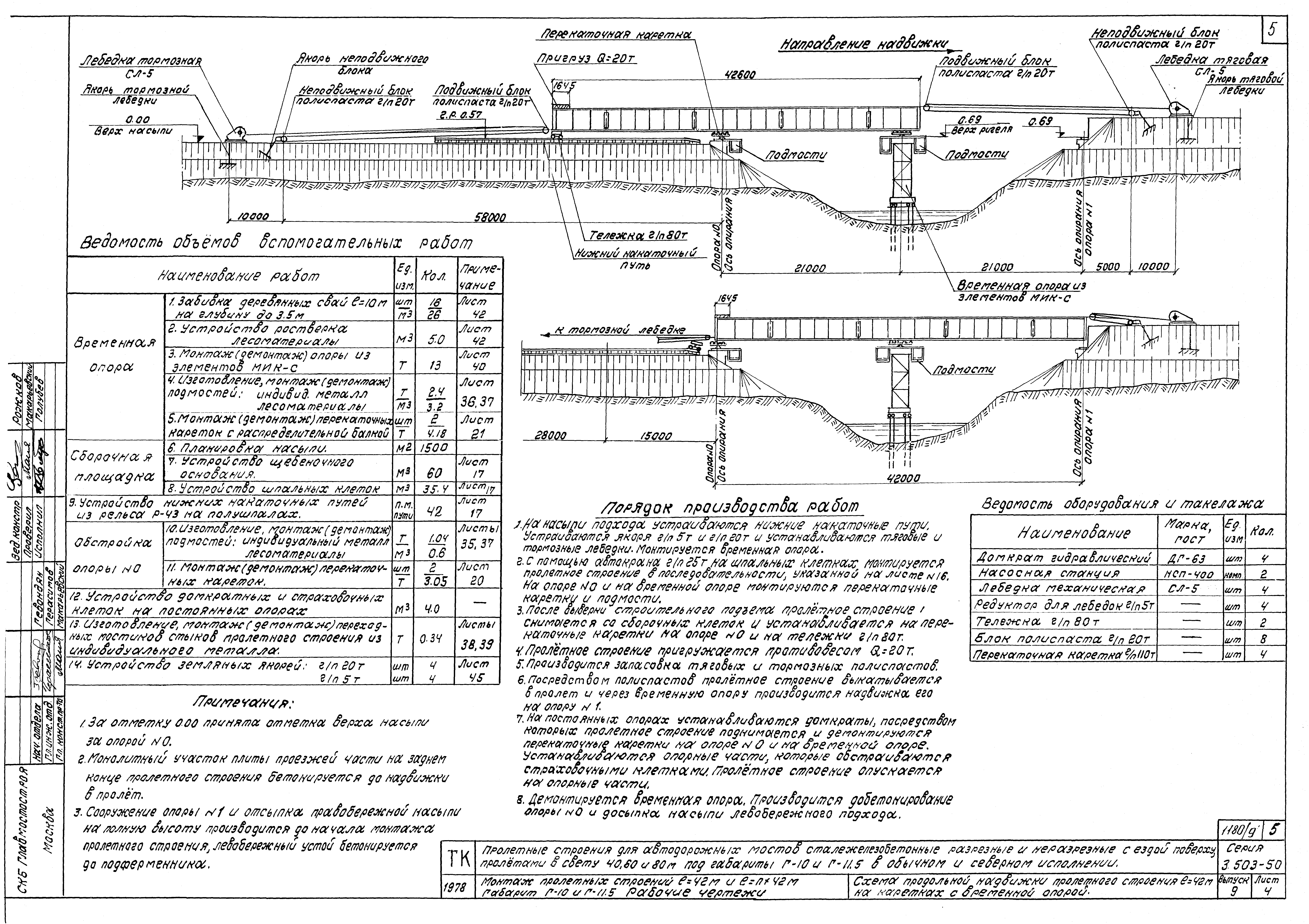 Серия 3.503-50