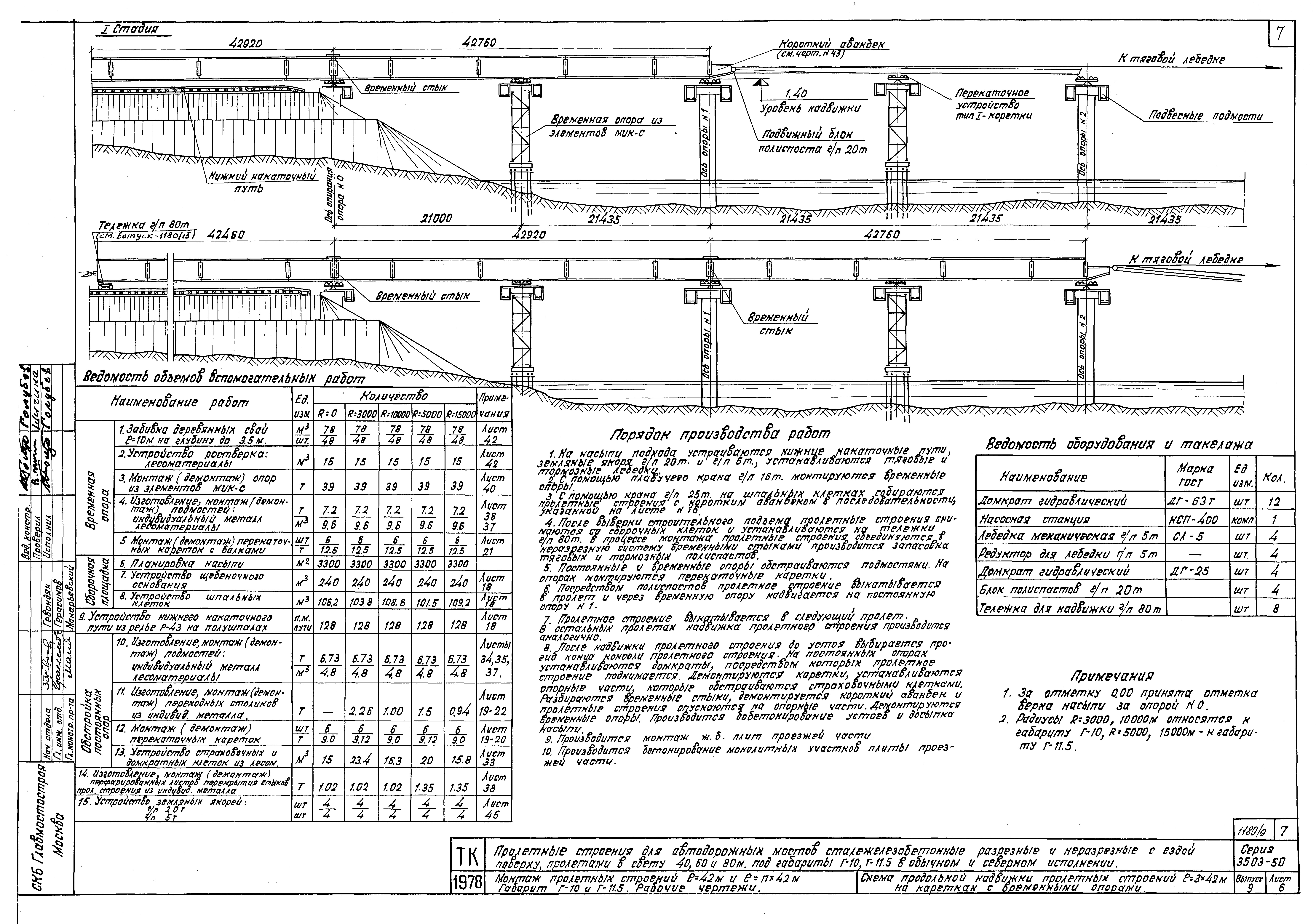 Серия 3.503-50