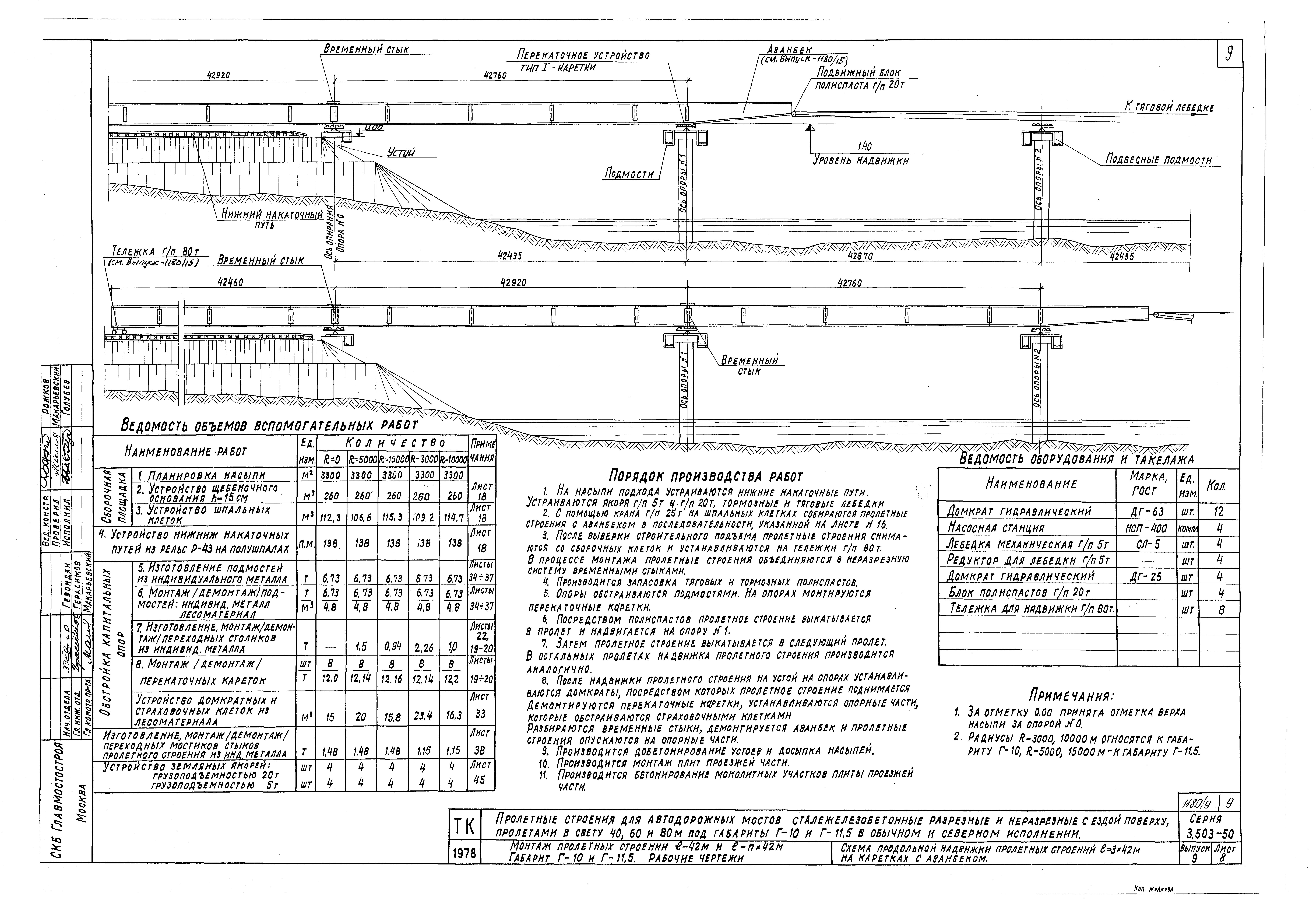 Серия 3.503-50