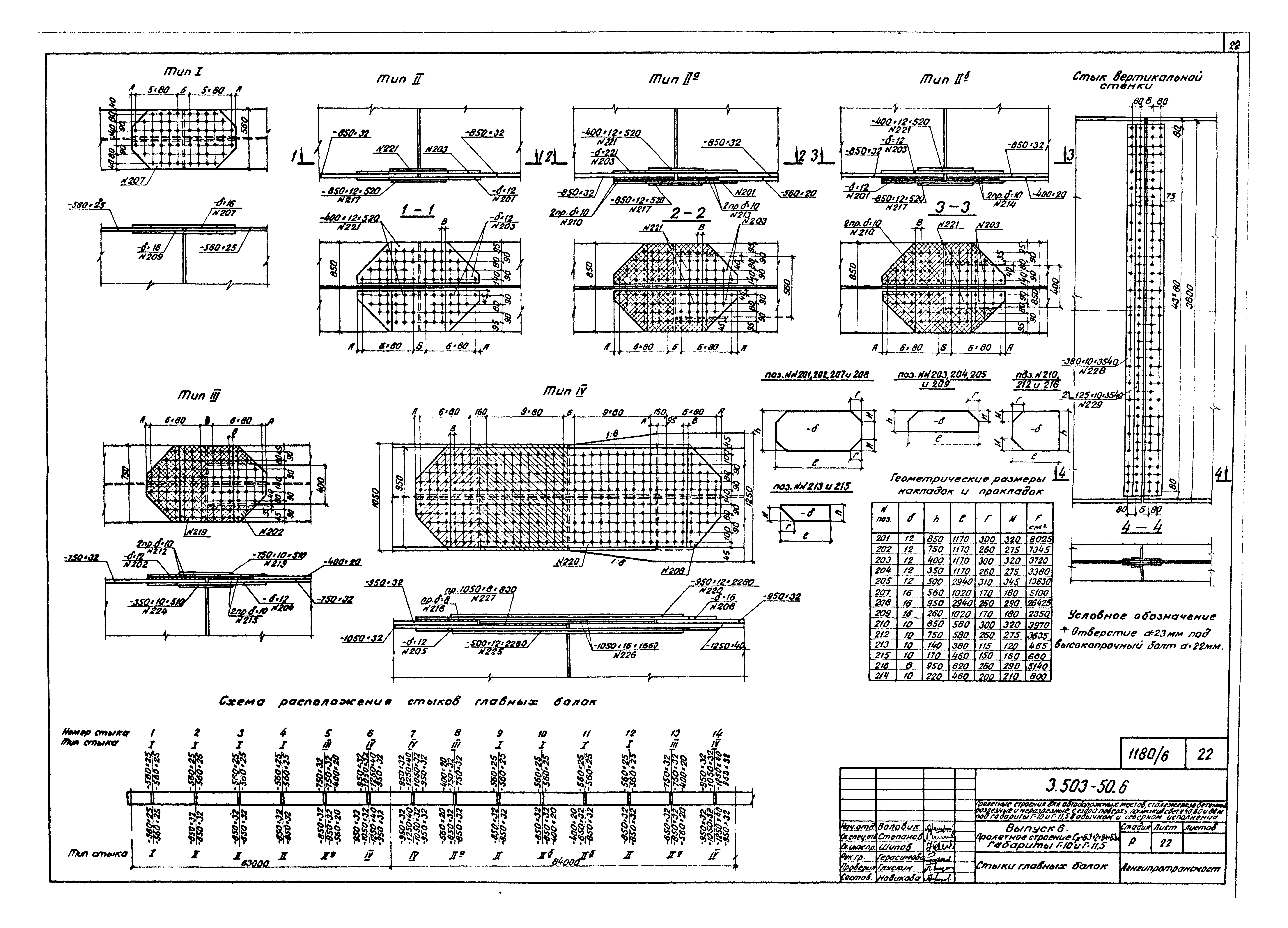 Серия 3.503-50