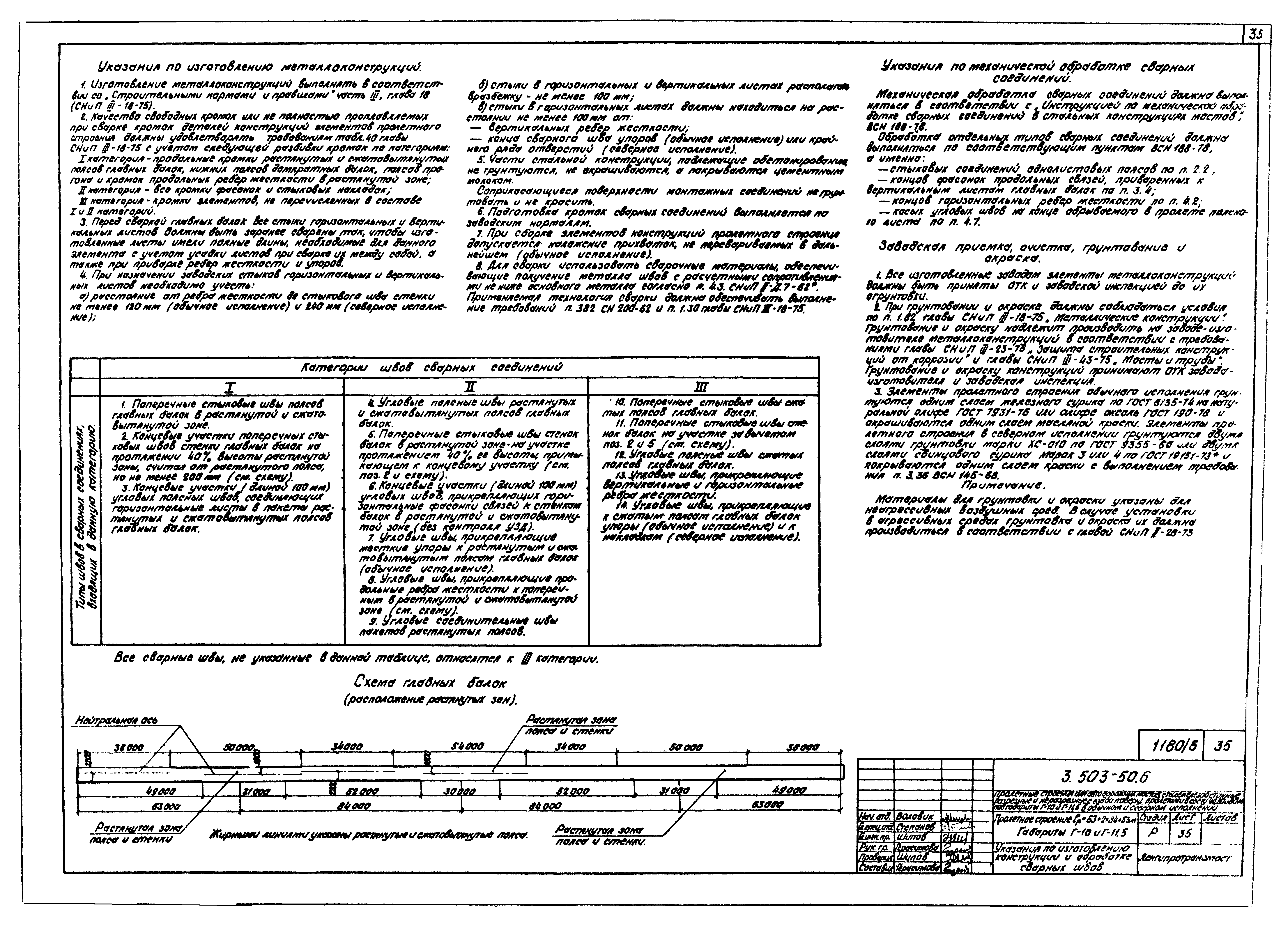 Серия 3.503-50