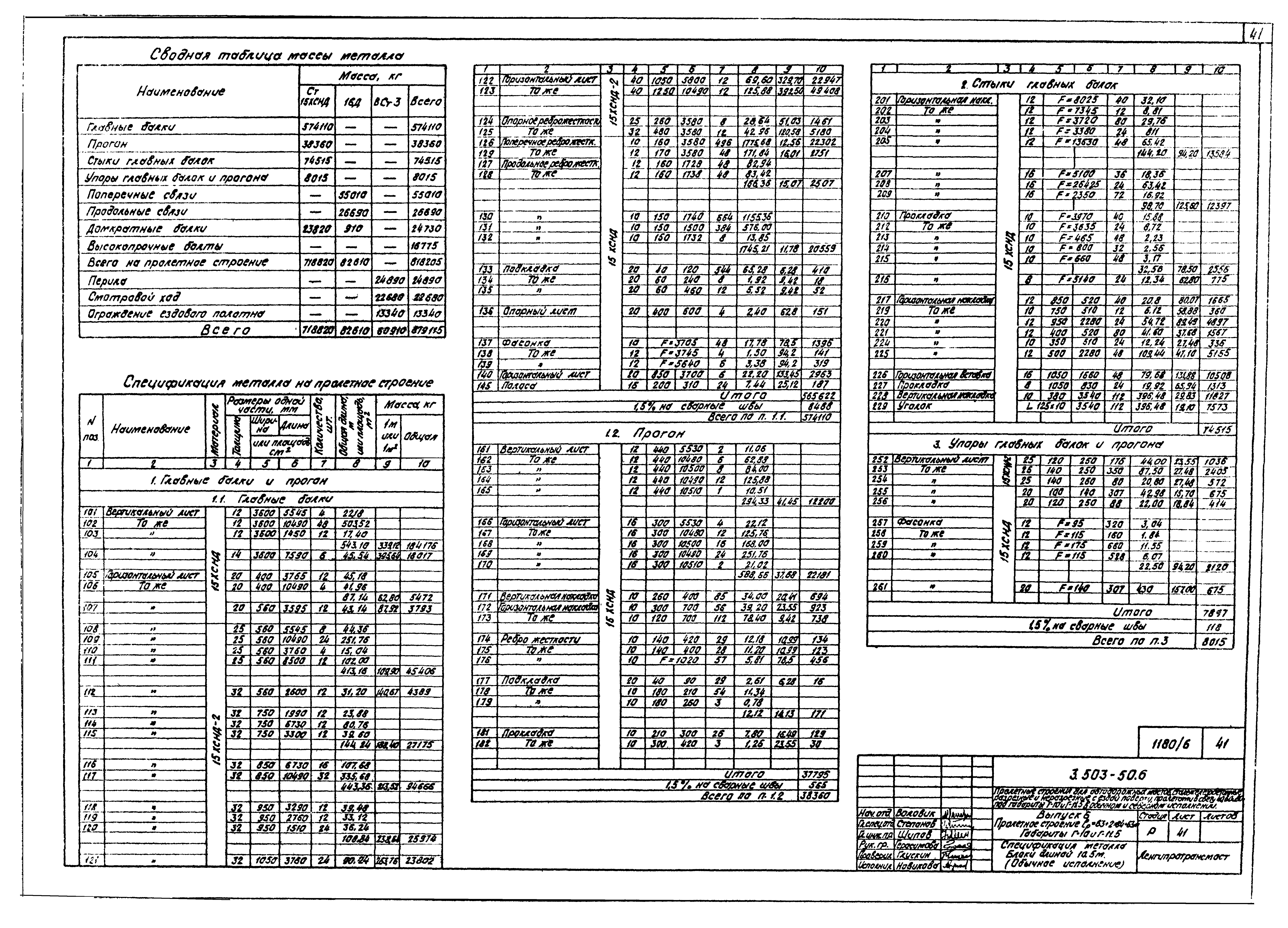 Серия 3.503-50