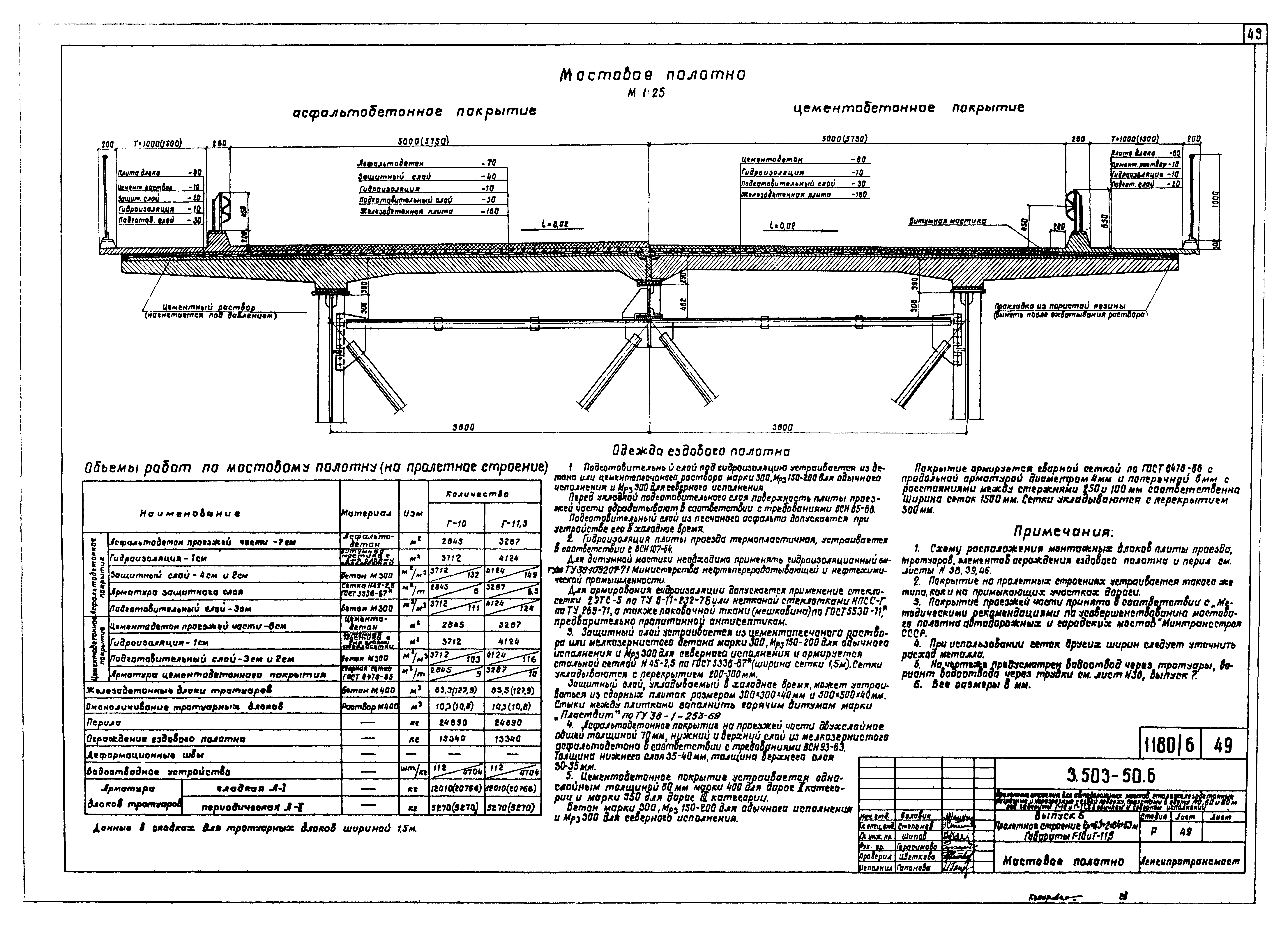 Серия 3.503-50