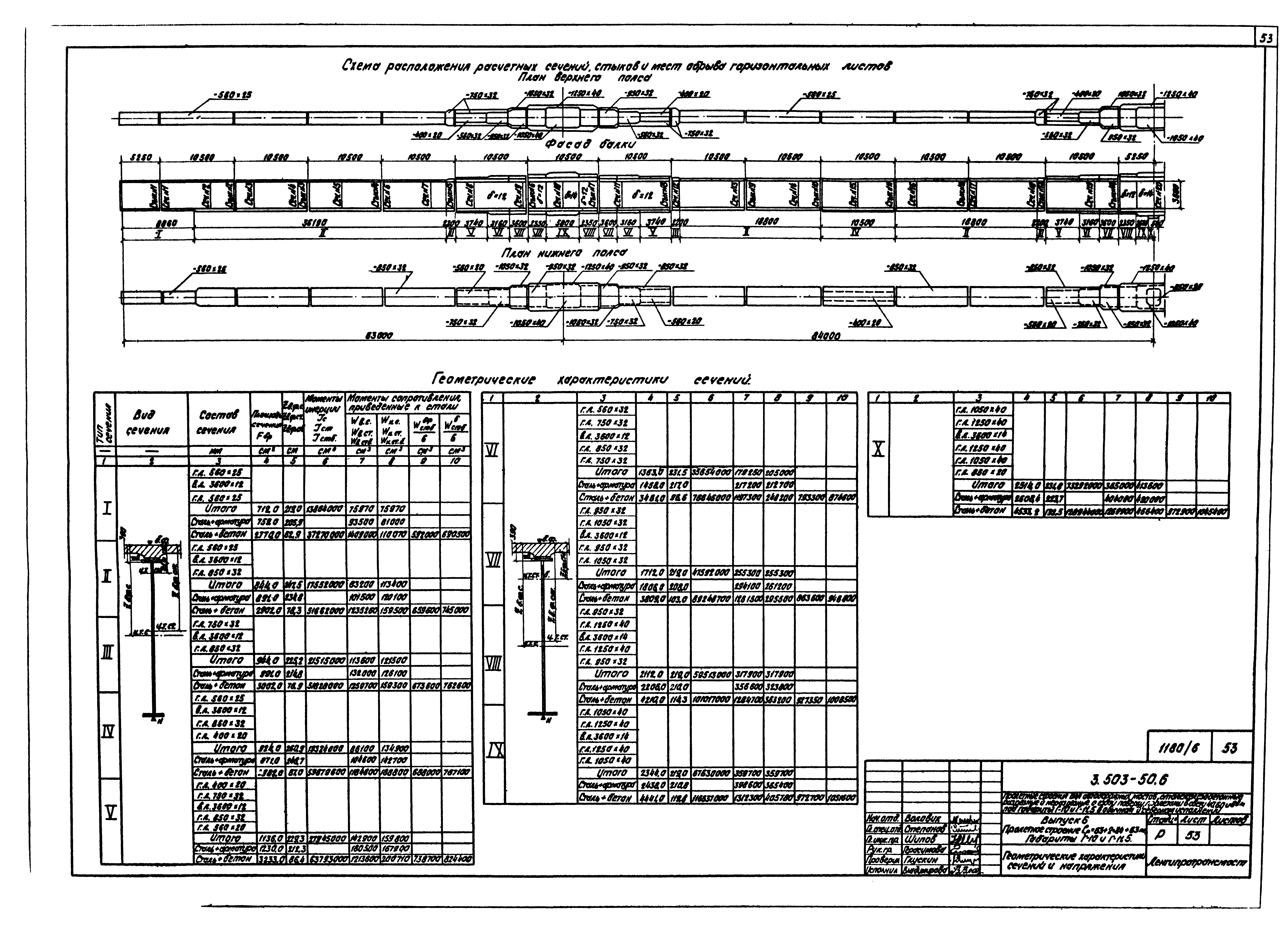 Серия 3.503-50